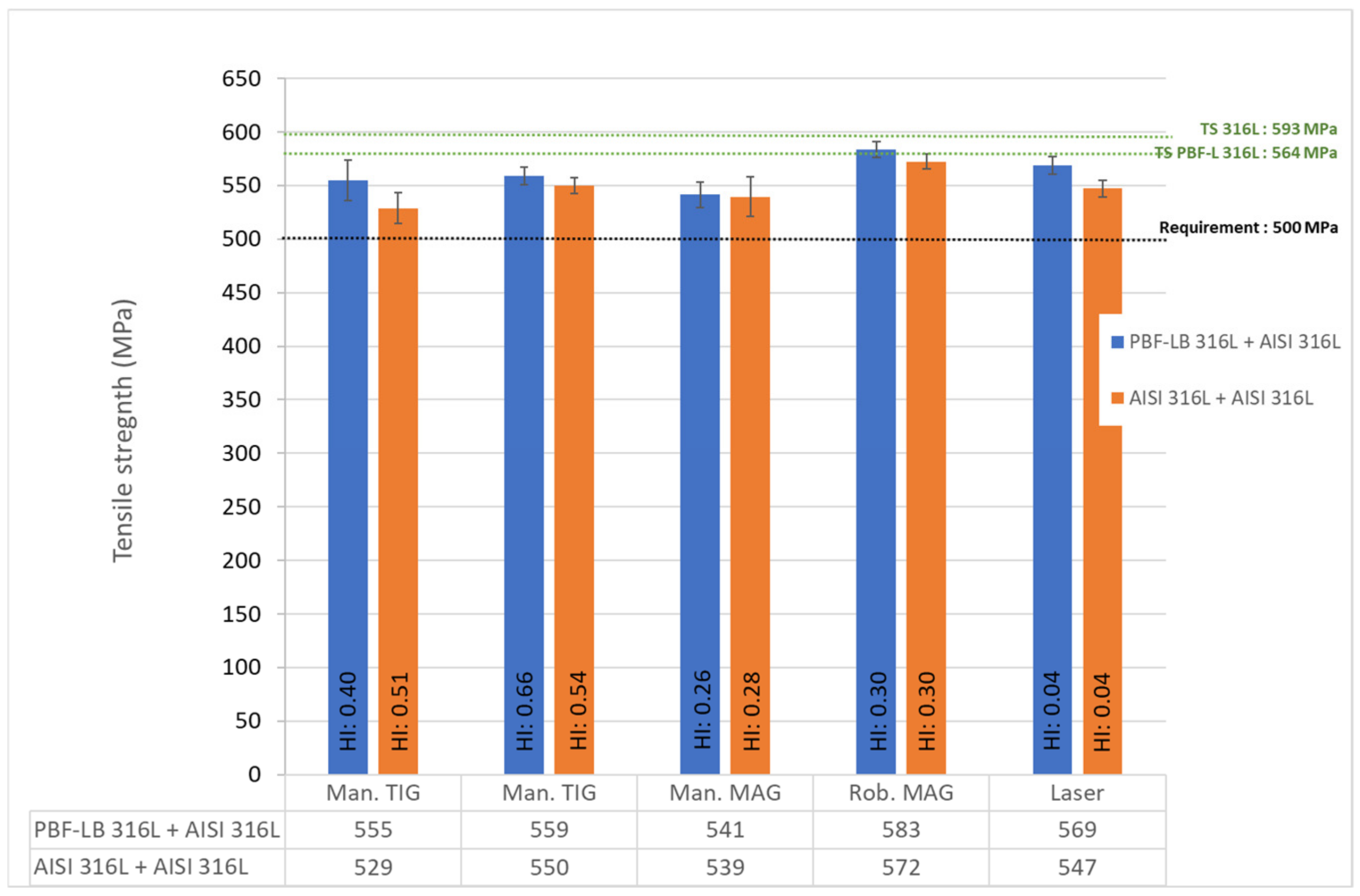 Crystals 14 00303 g016
