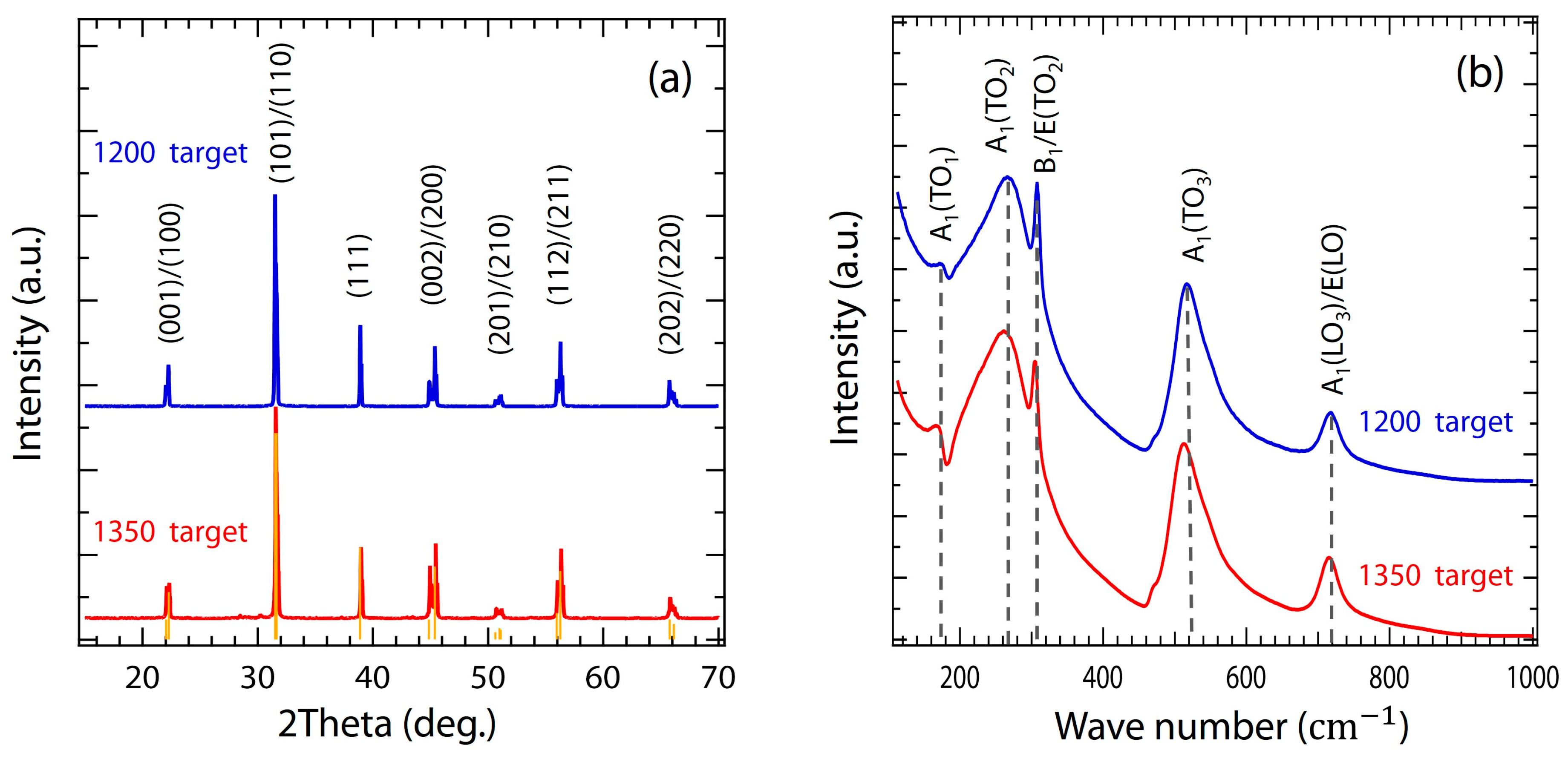 Crystals 14 00304 g001