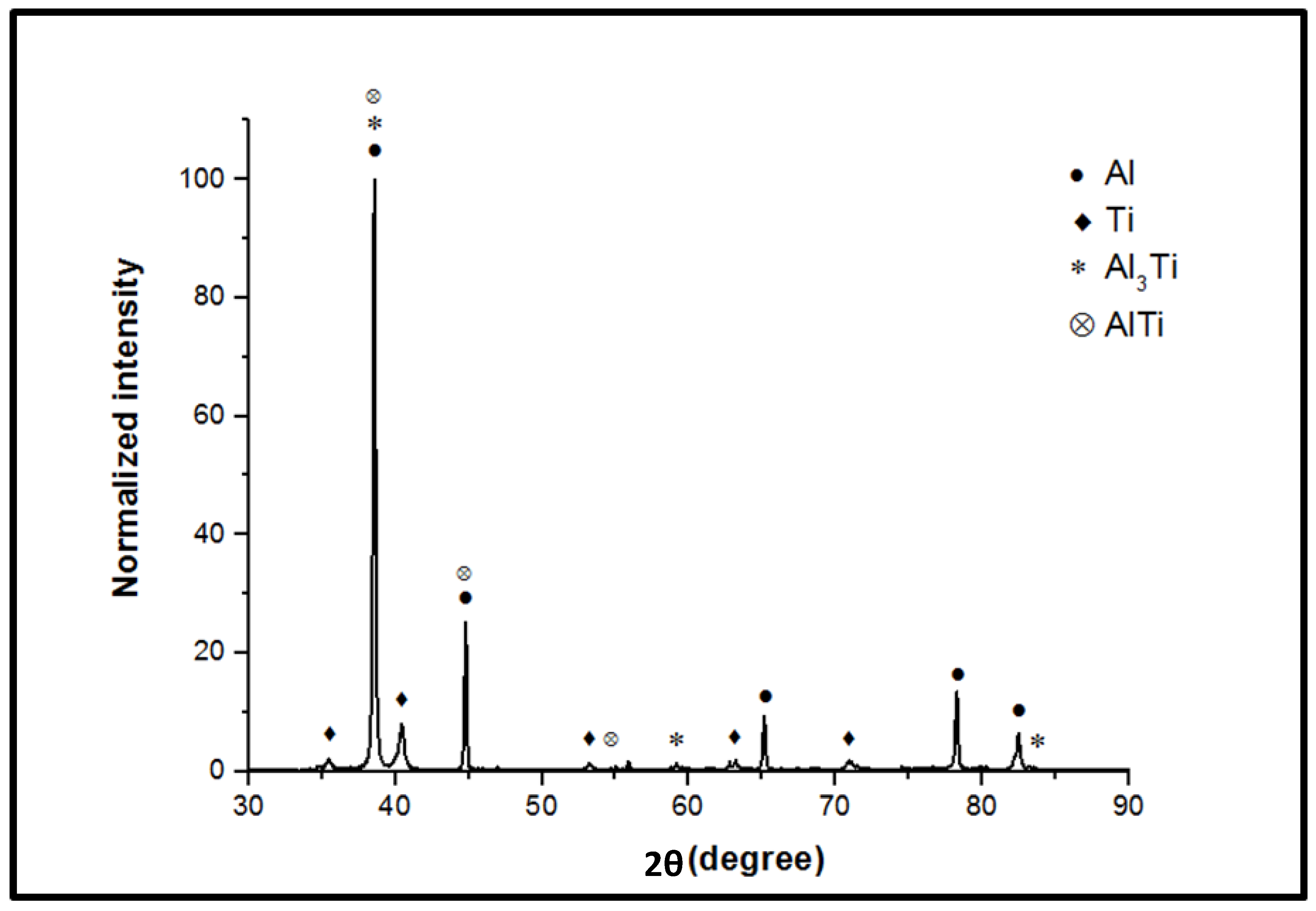 Crystals 14 00305 g007
