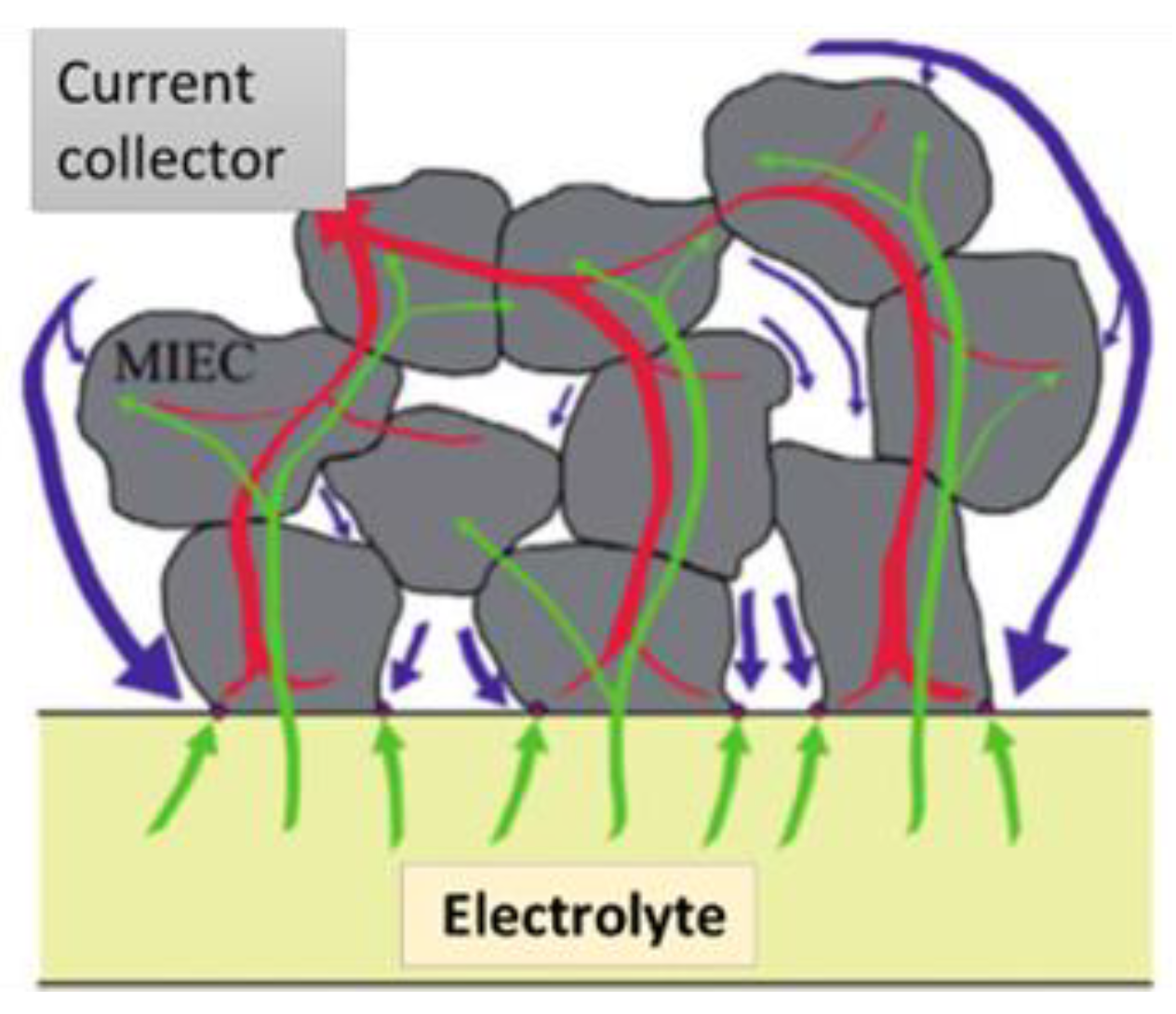 Crystals 14 00306 g005 Crystals 14 00306 g005