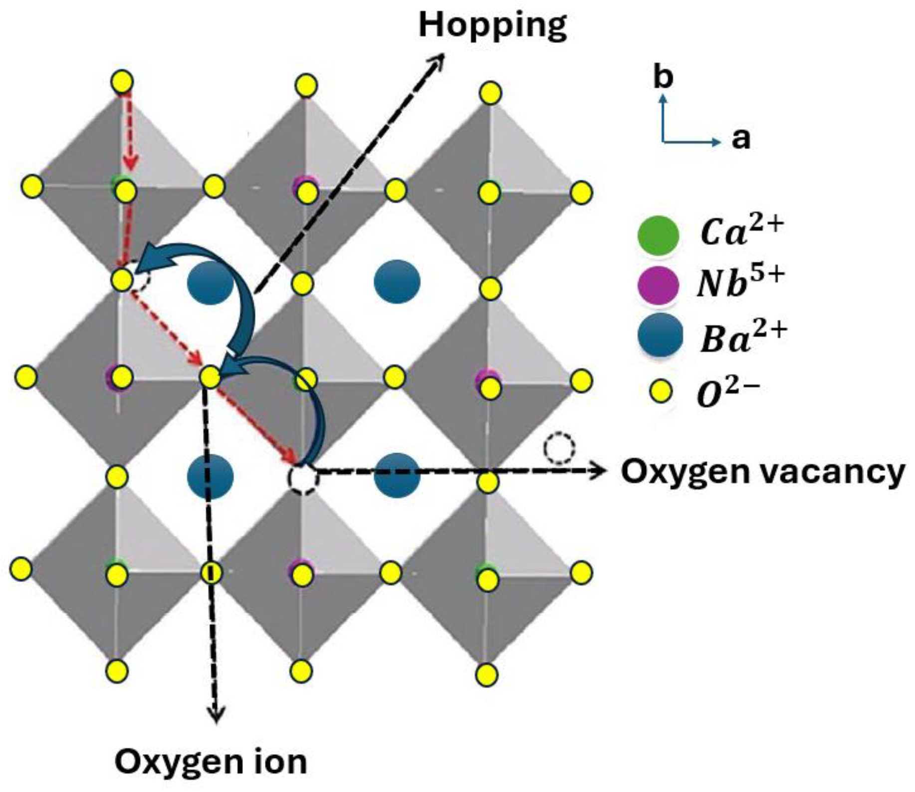 Crystals 14 00306 g006 Crystals 14 00306 g006