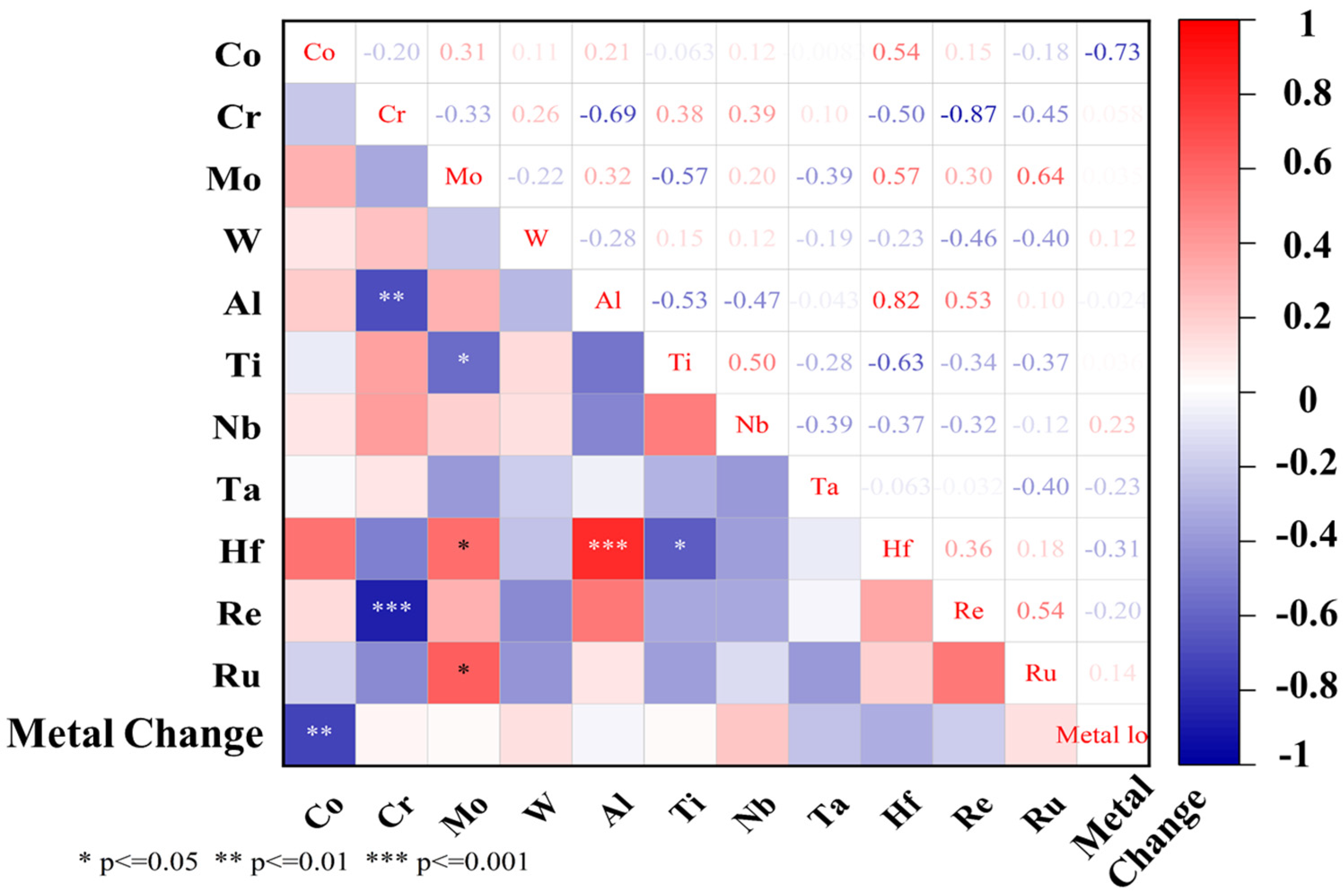 Crystals 14 00307 g009