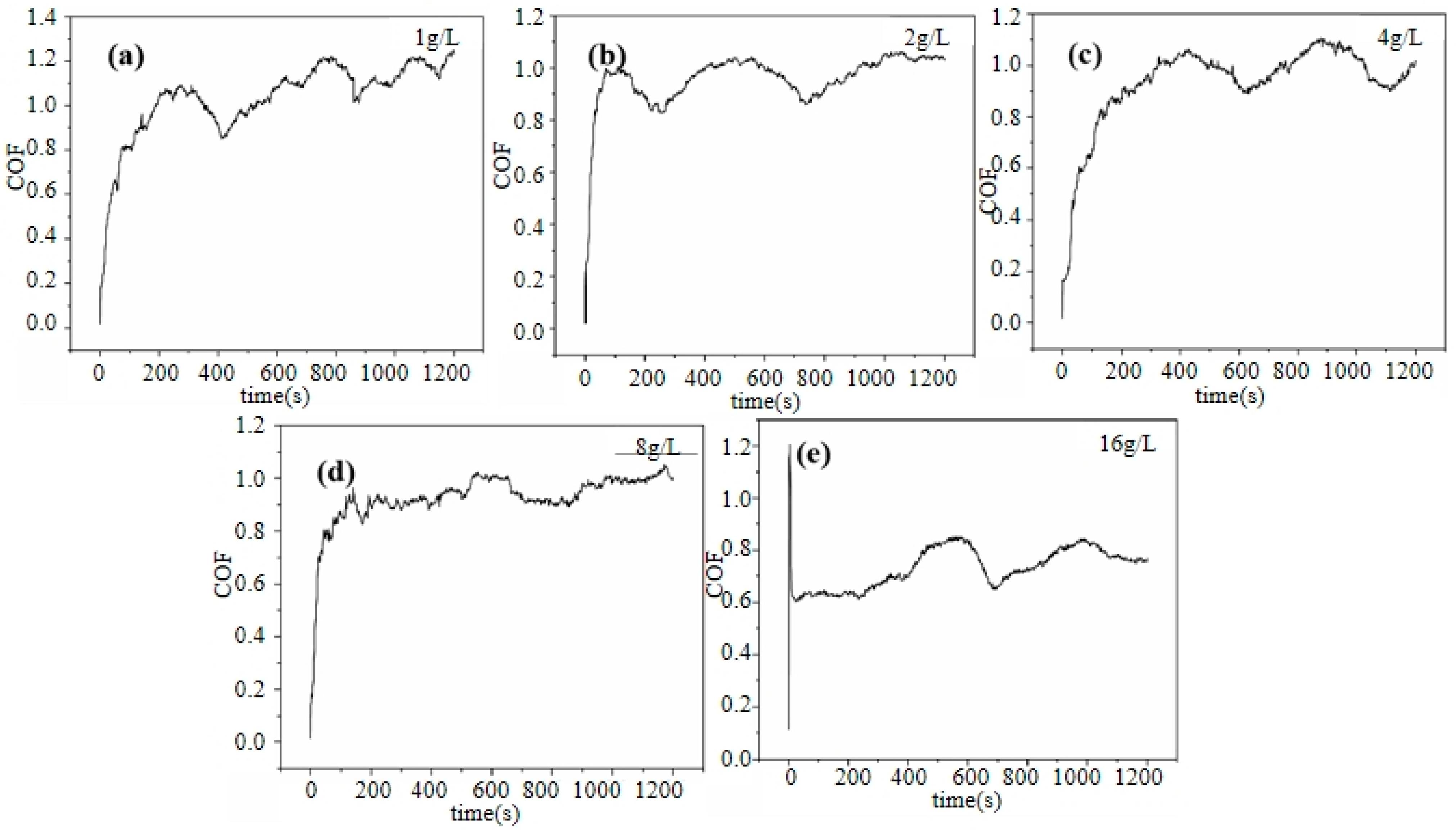 Crystals 14 00308 g010