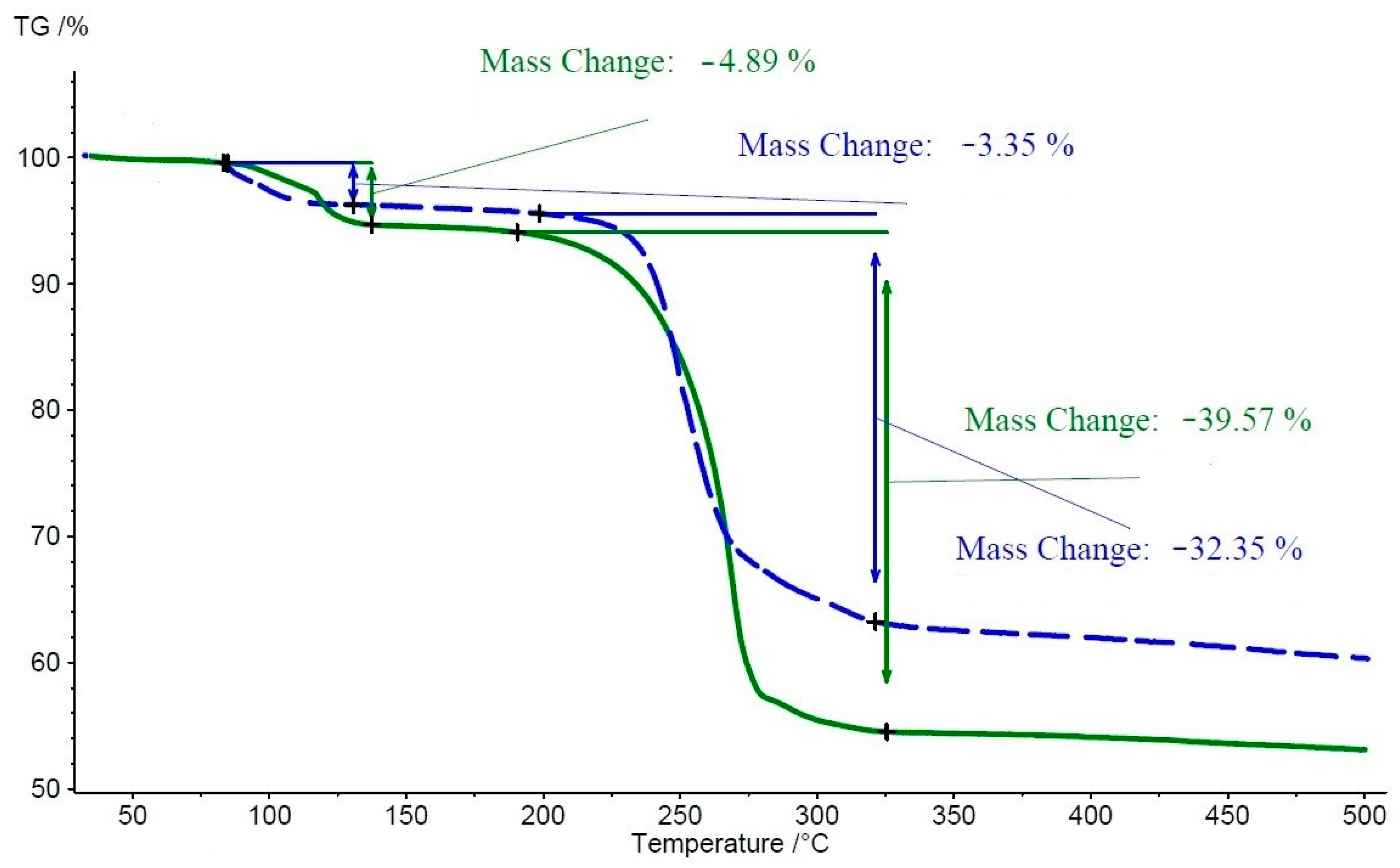 Crystals 14 00310 g012