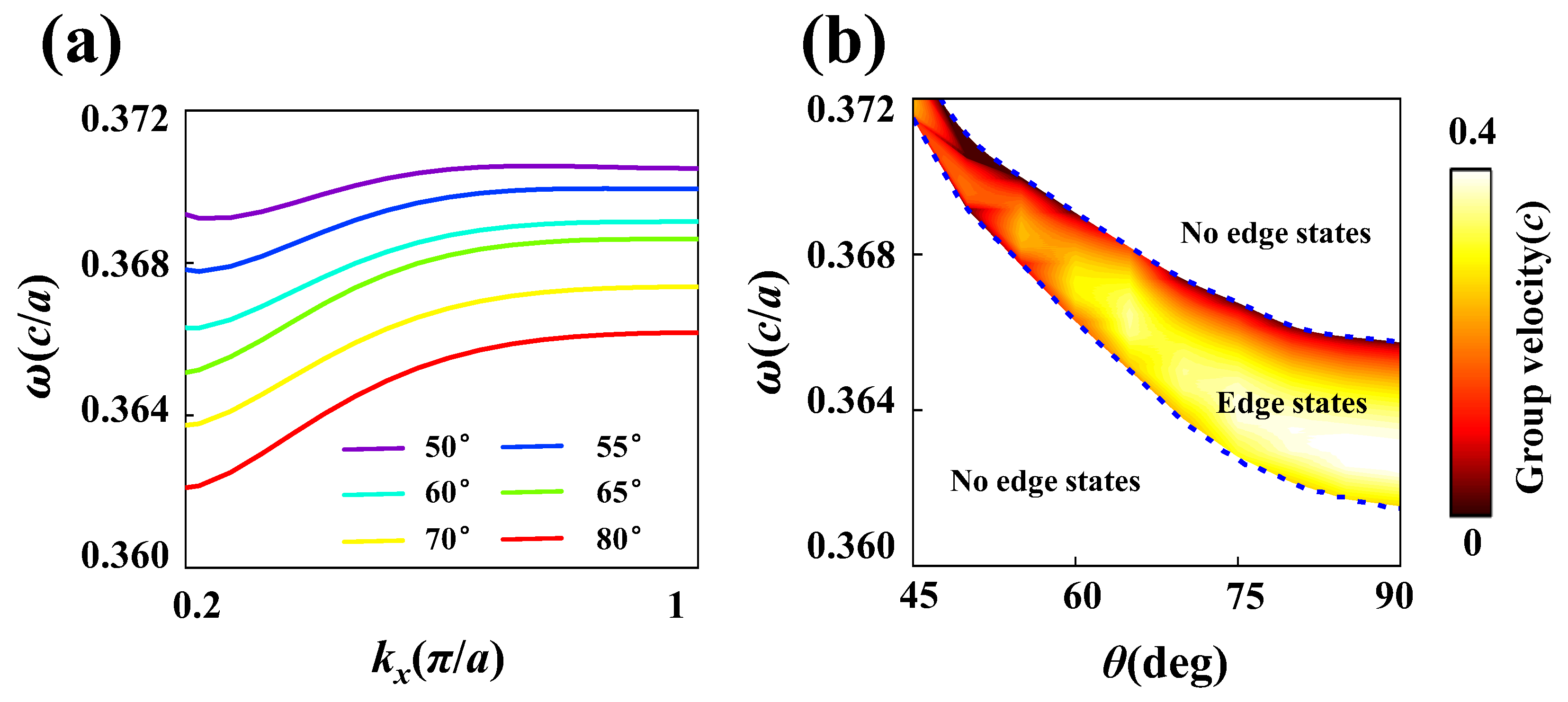 Crystals 14 00311 g004