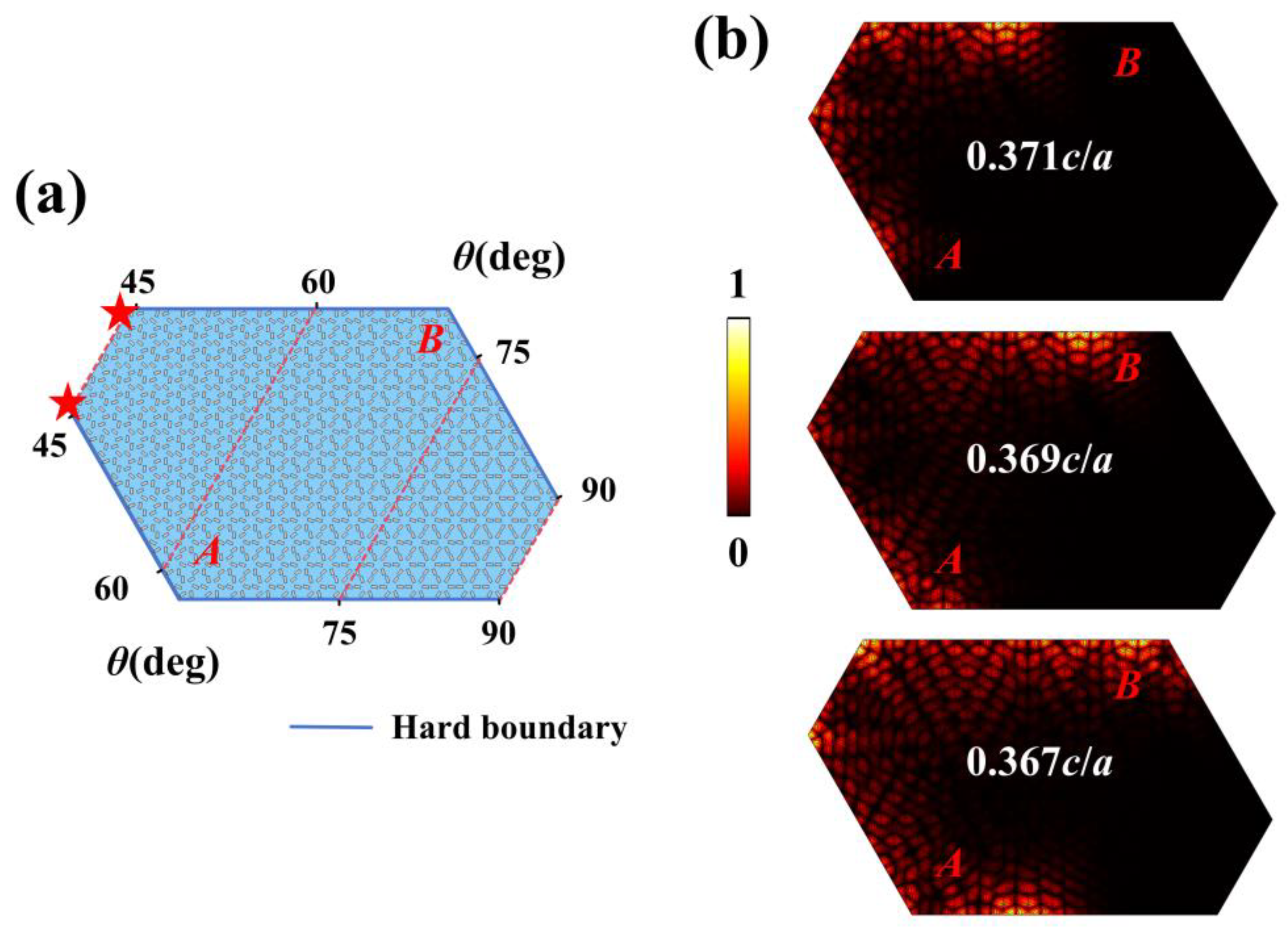 Crystals 14 00311 g007