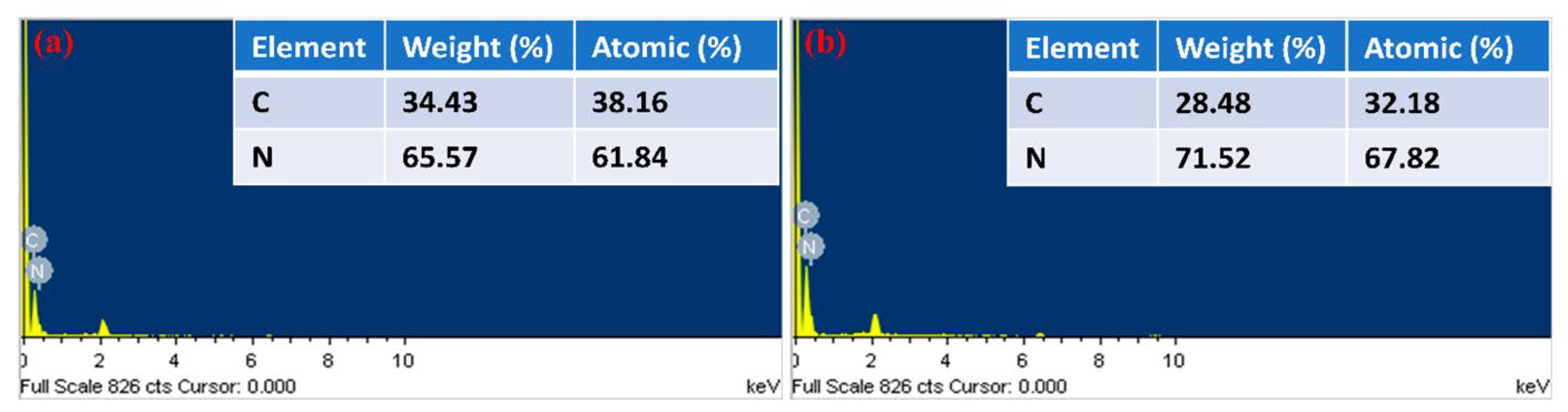 Crystals 14 00312 g004