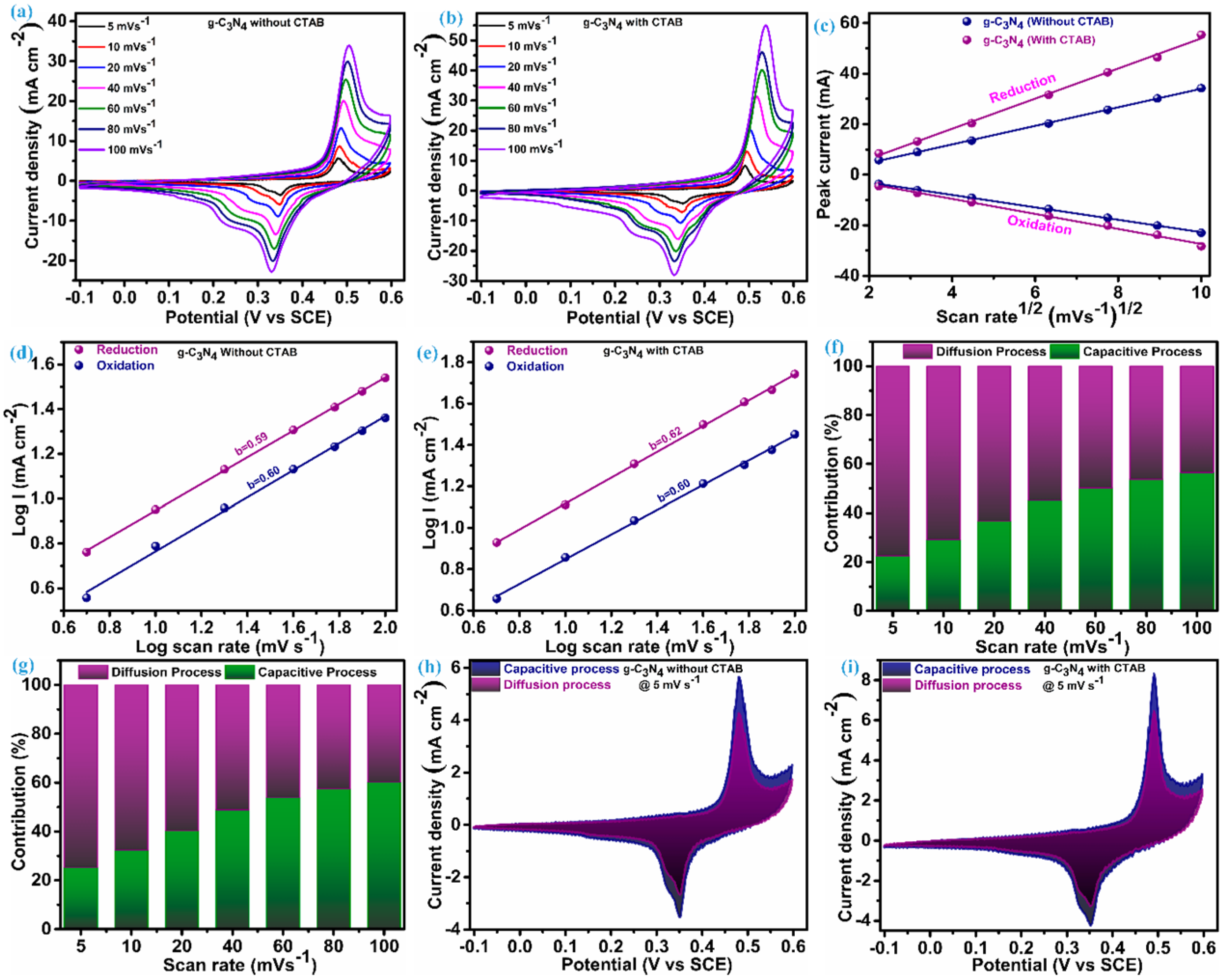 Crystals 14 00312 g008