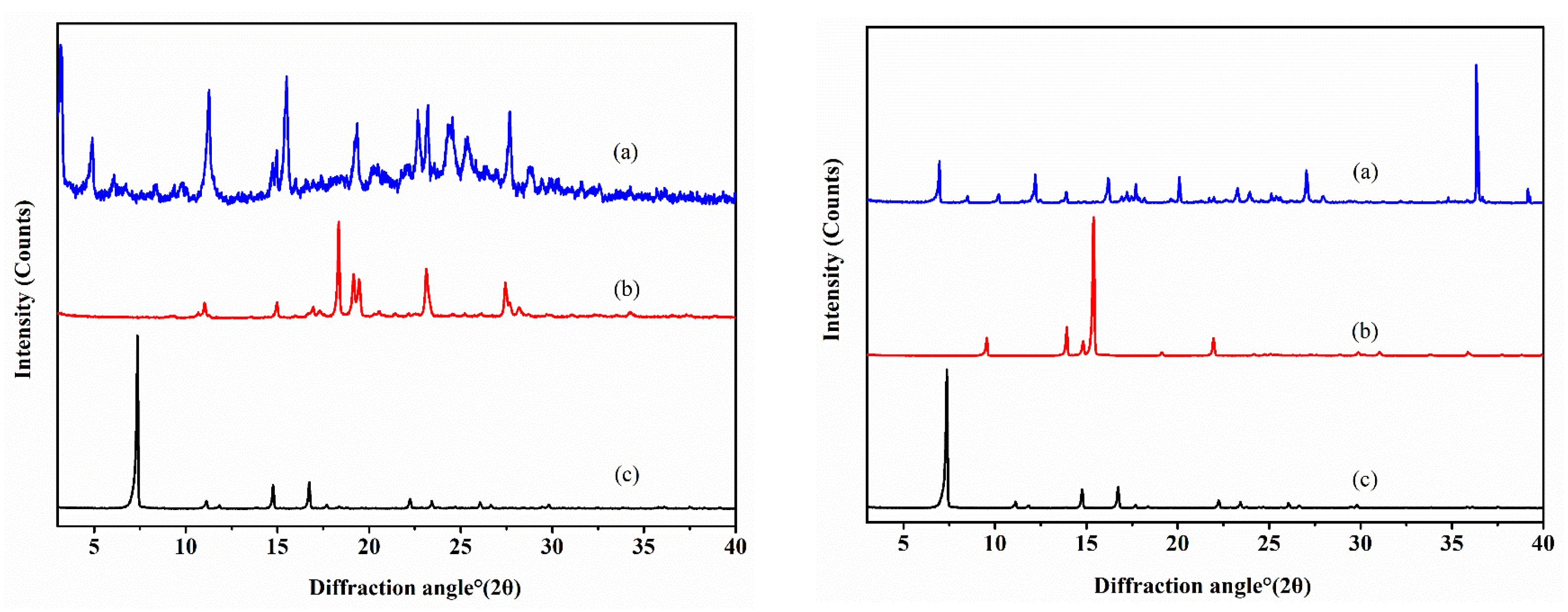 Crystals 14 00313 g006