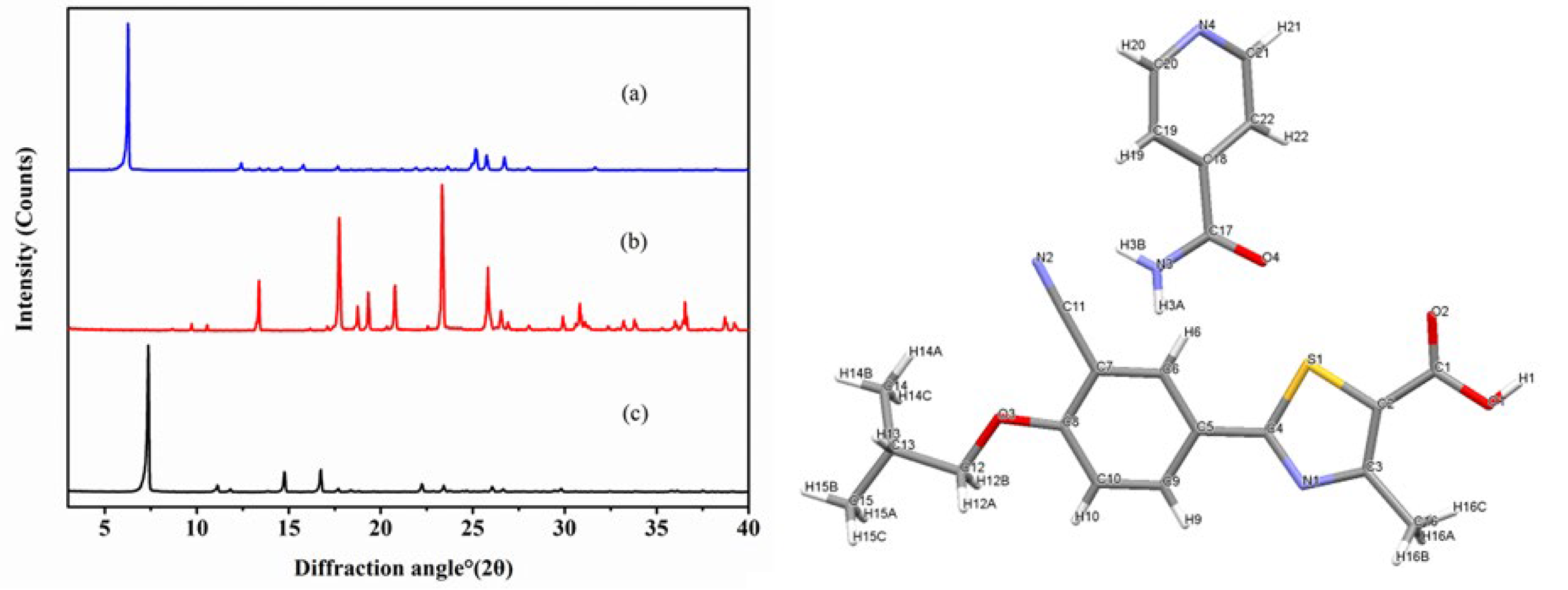 Crystals 14 00313 g007
