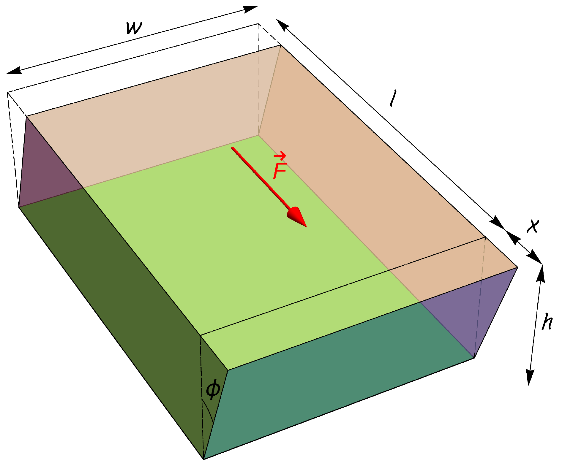 Crystals 14 00314 g003