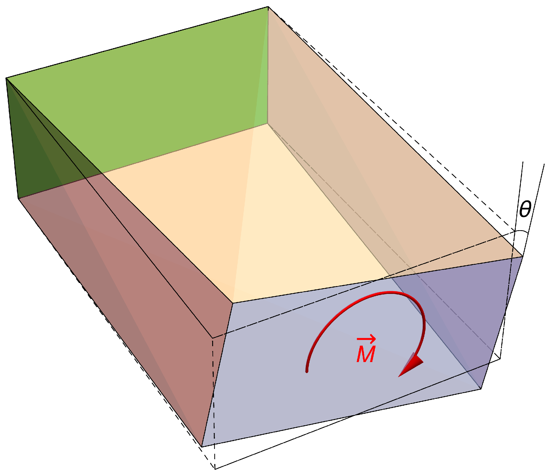 Crystals 14 00314 g004