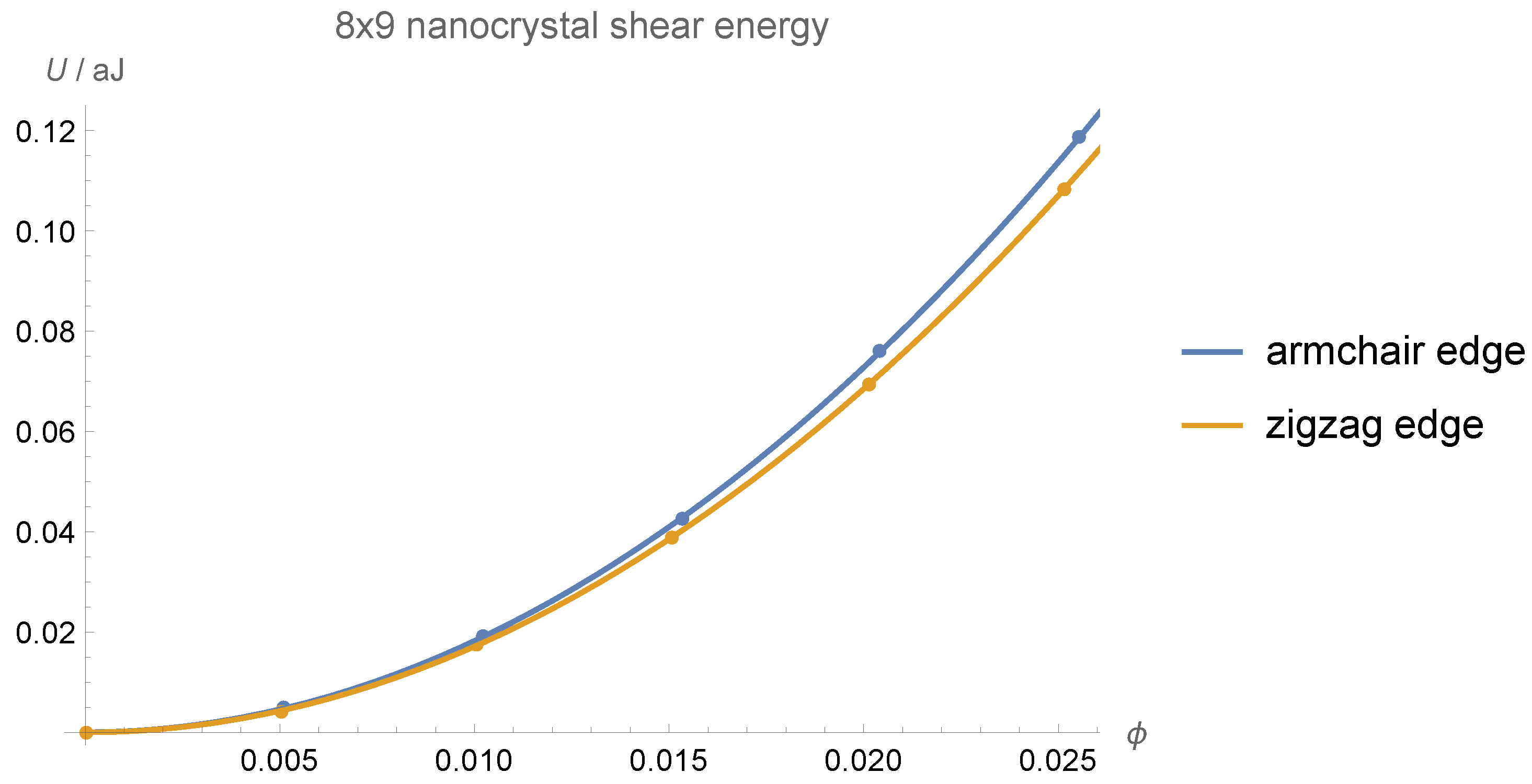 Crystals 14 00314 g011