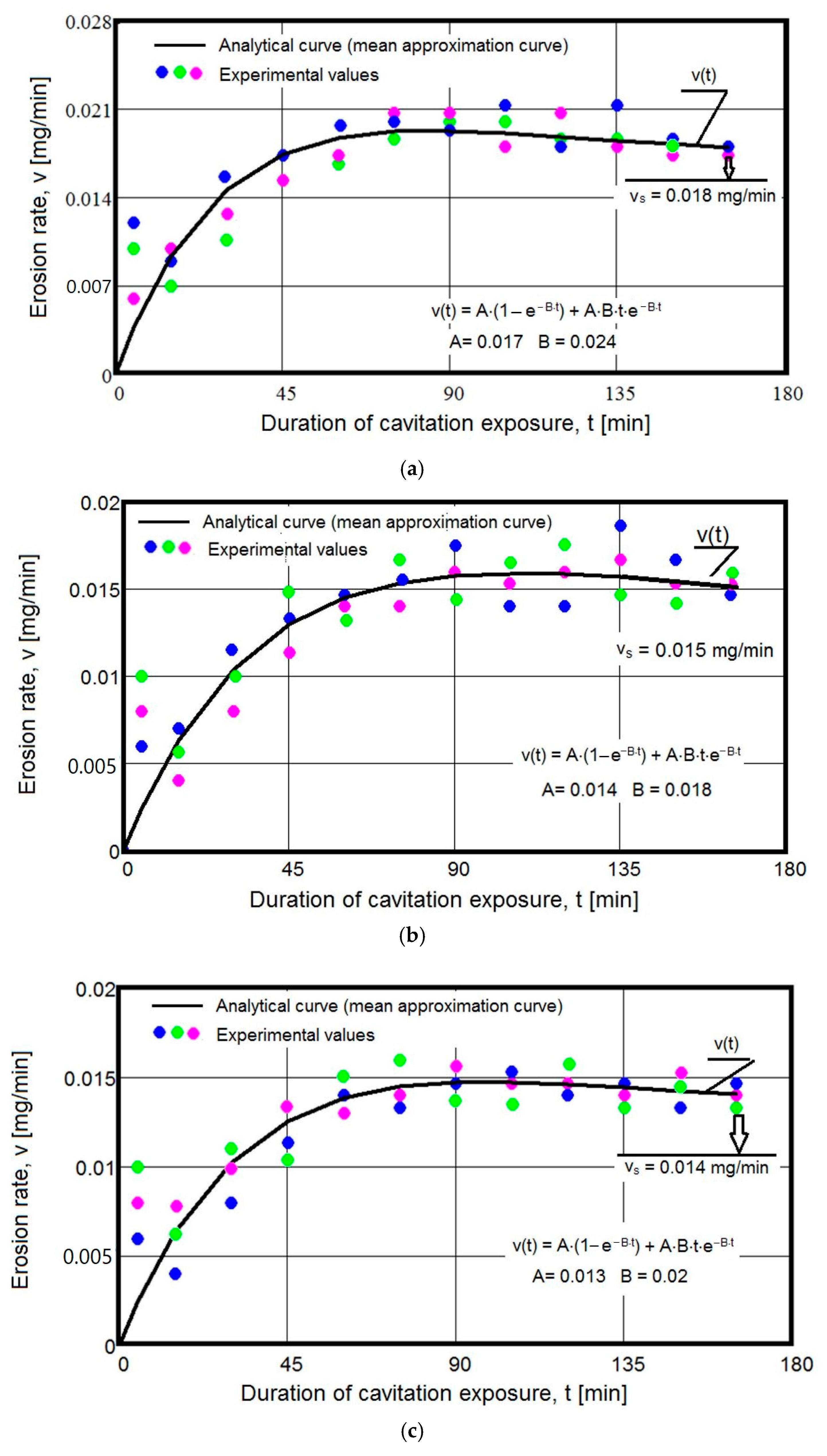 Crystals 14 00315 g006