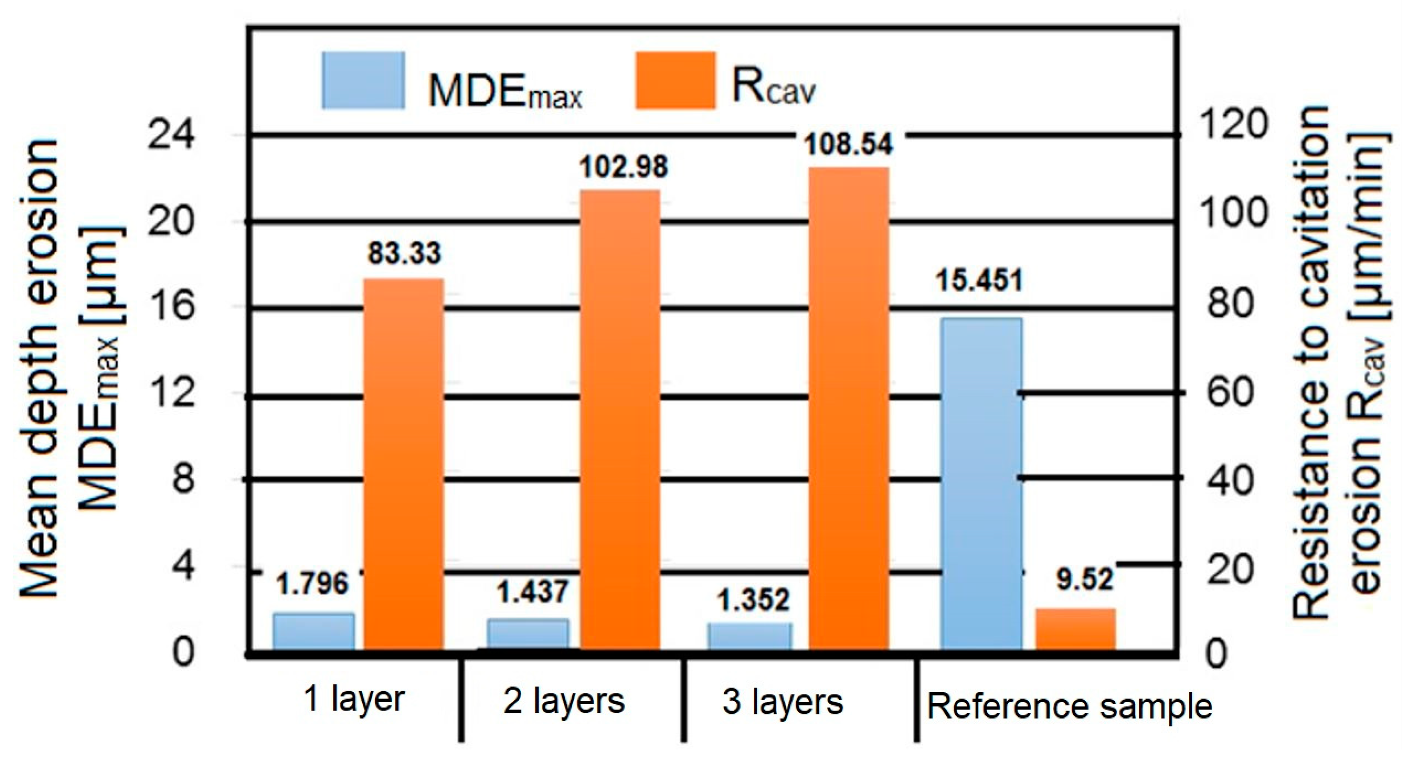 Crystals 14 00315 g007