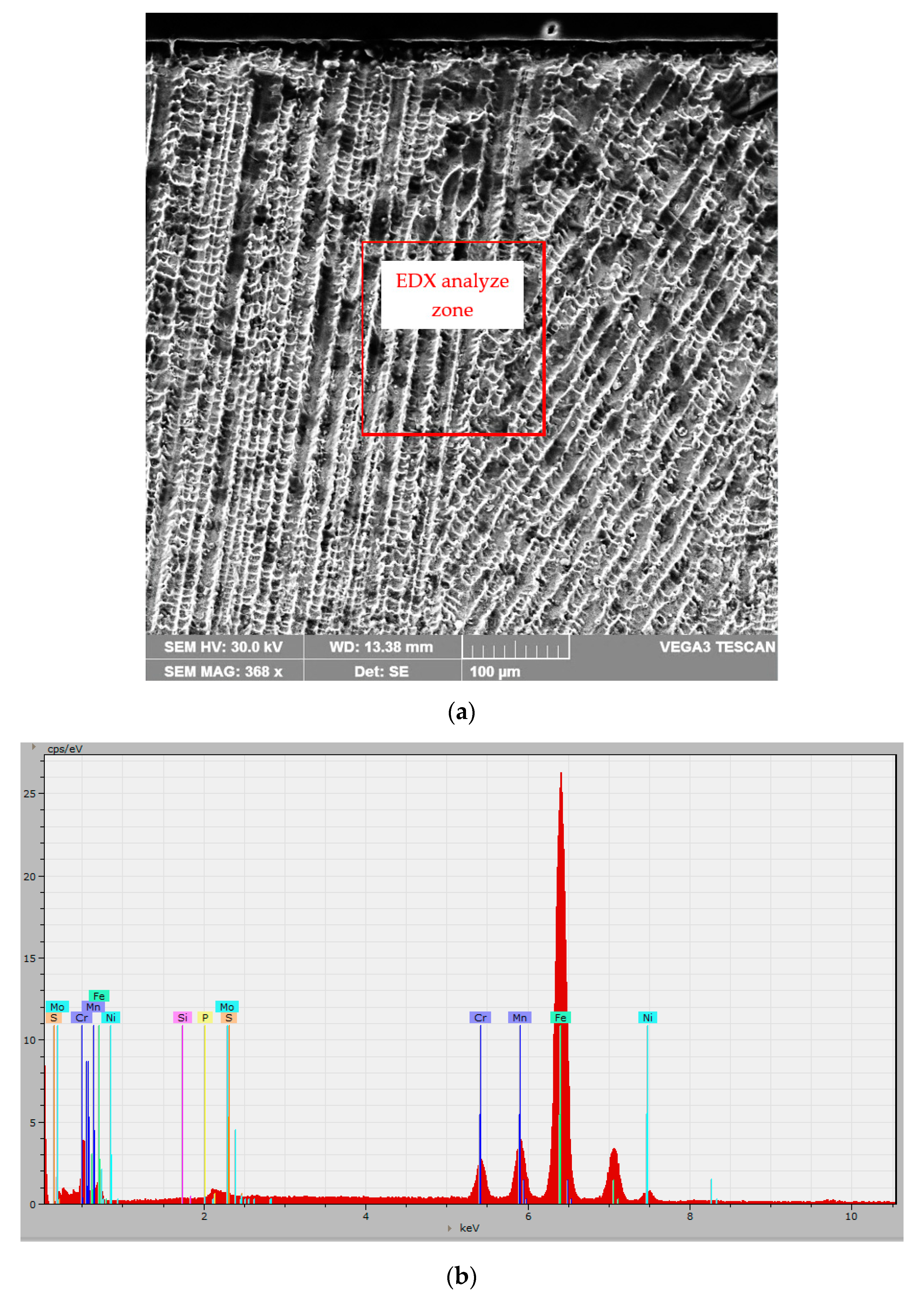 Crystals 14 00315 g010a