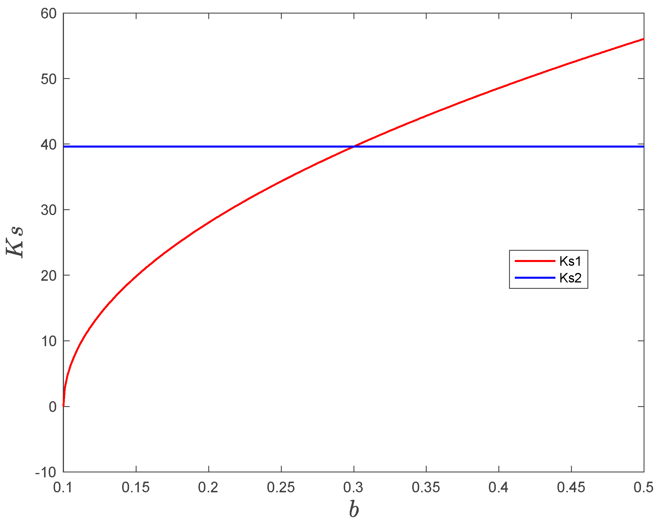 Crystals 14 00316 g002
