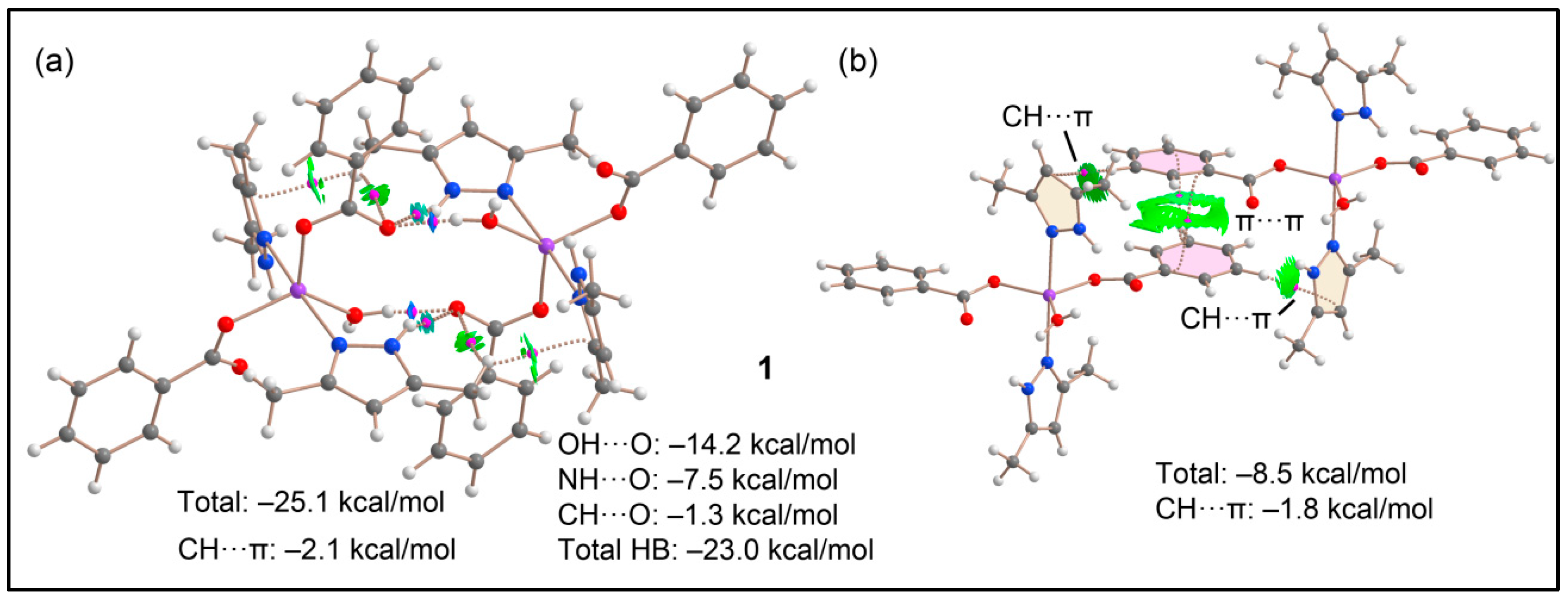 Crystals 14 00318 g010