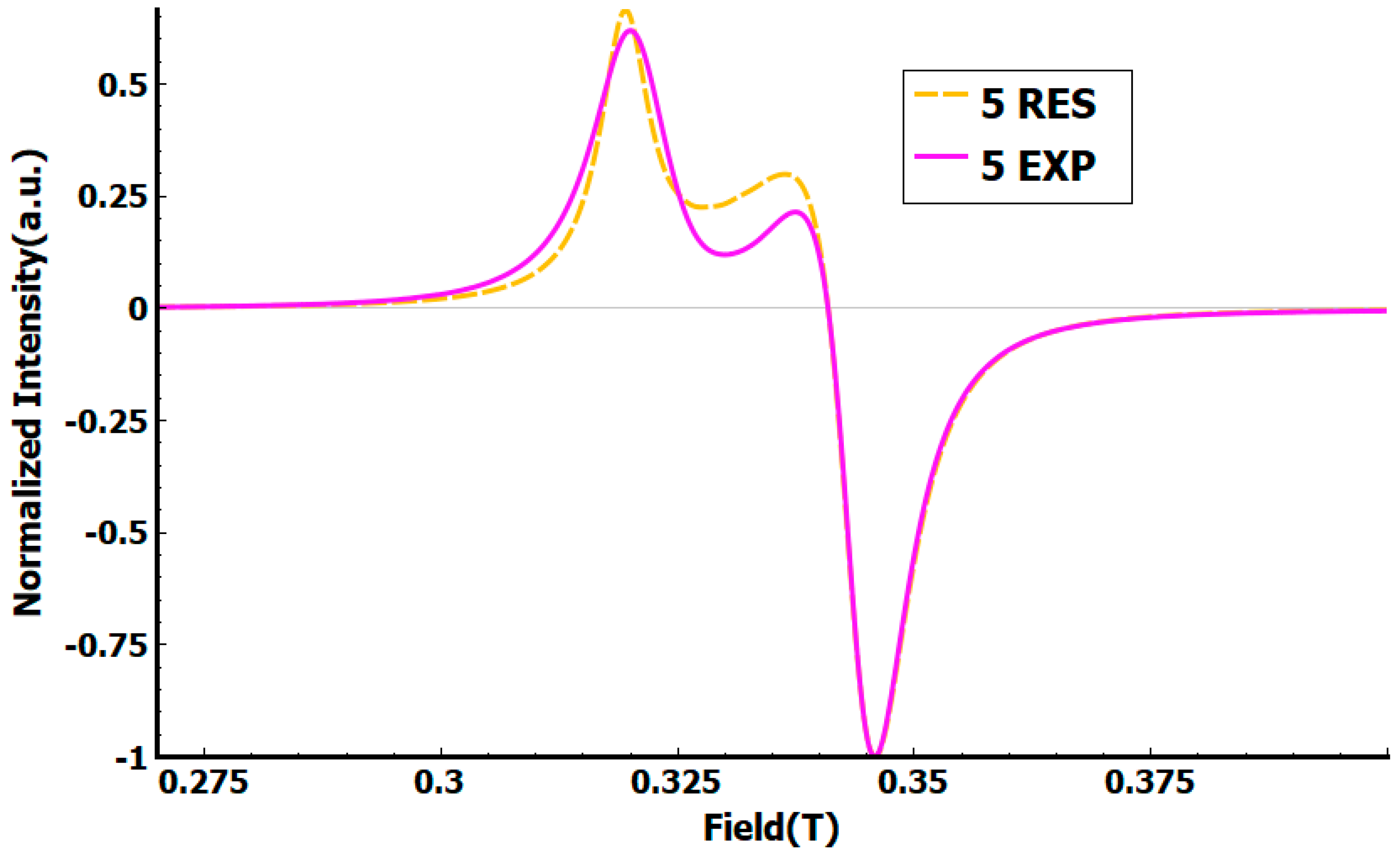 Crystals 14 00319 g009