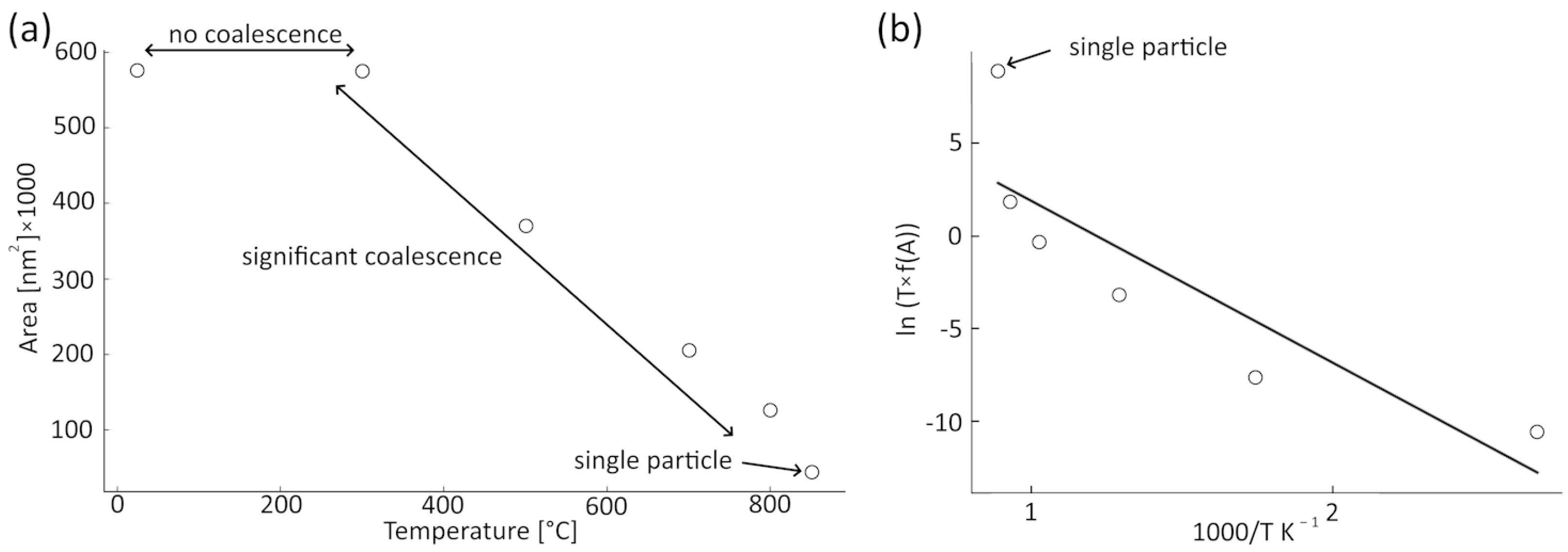 Crystals 14 00321 g005