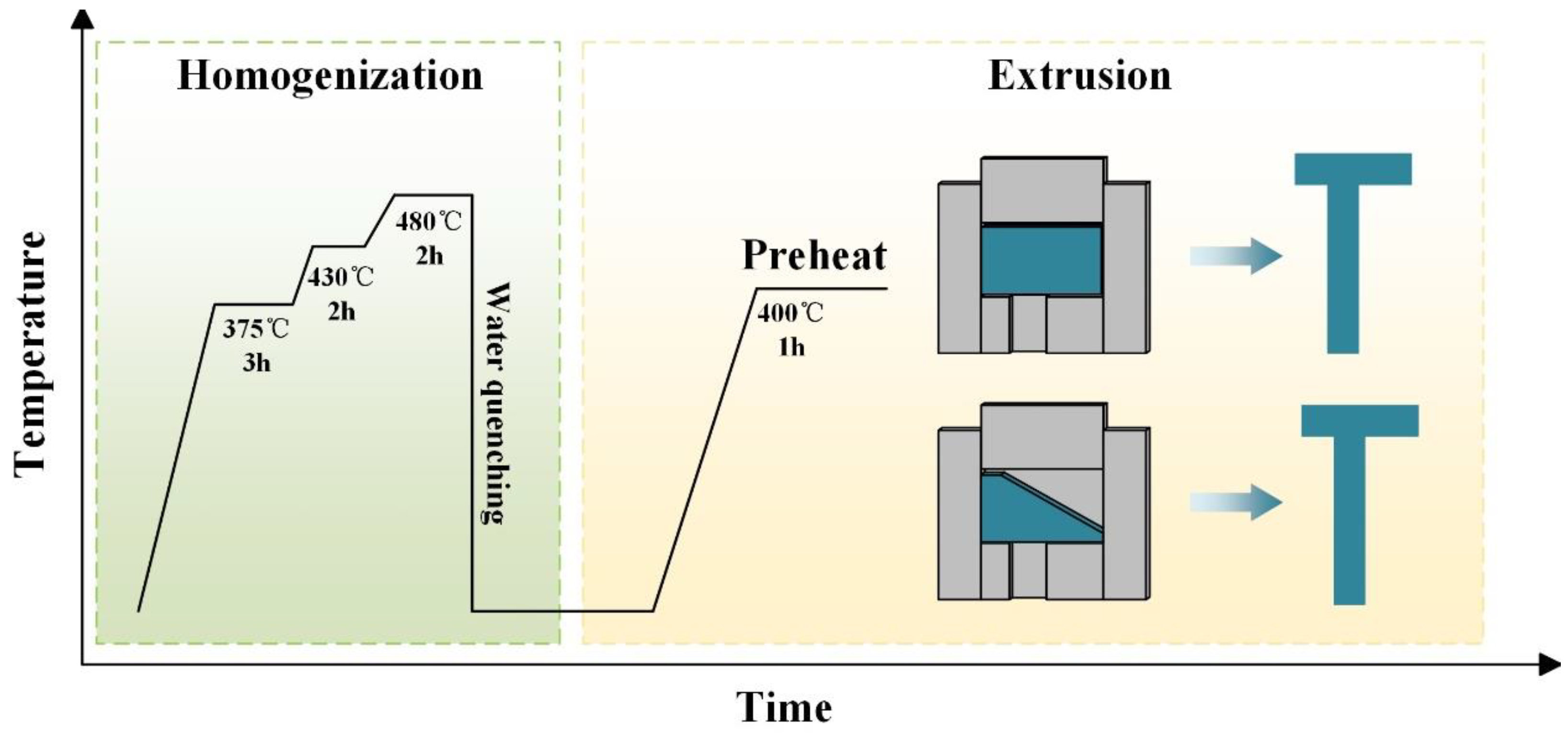 Crystals 14 00323 g001