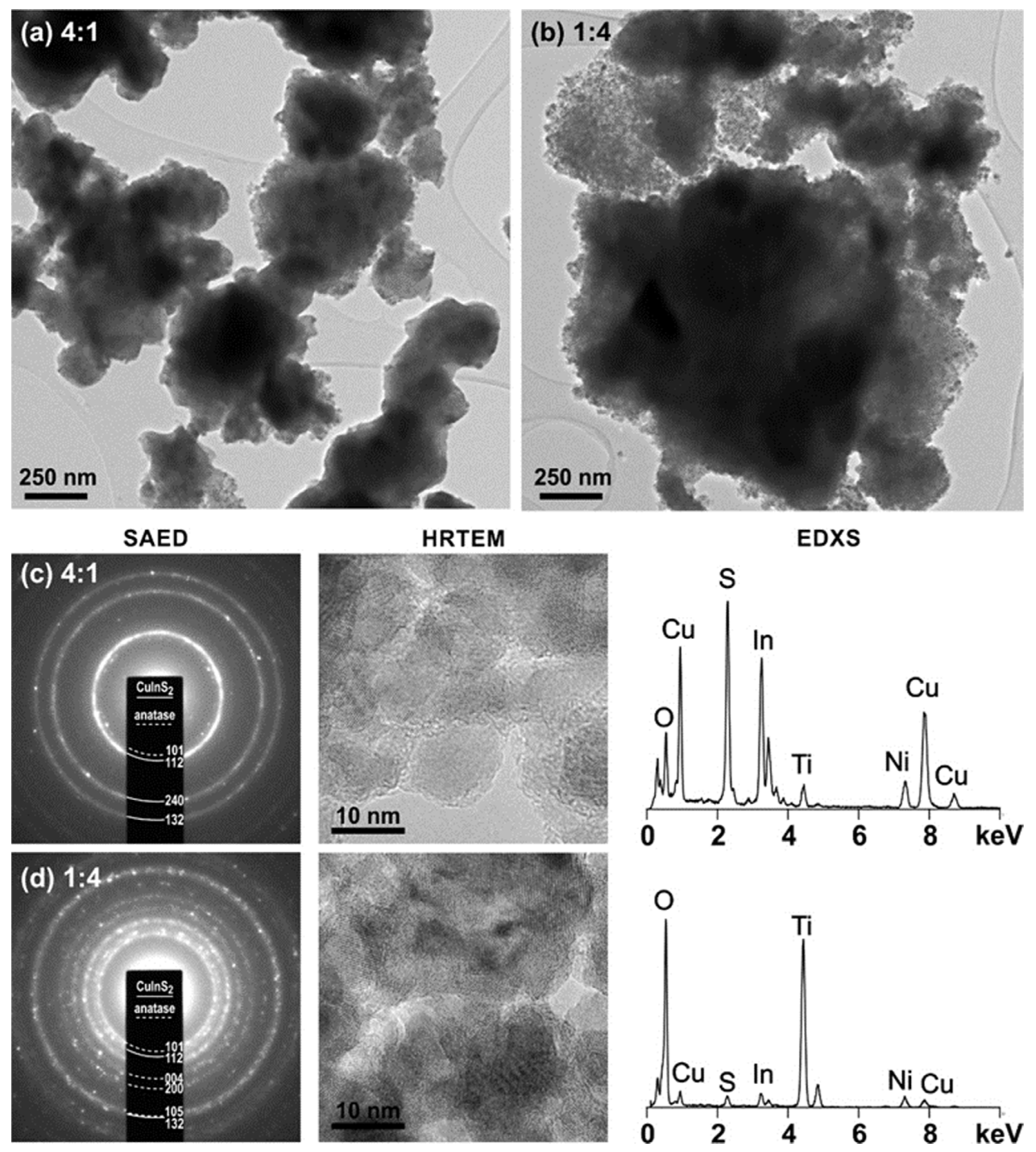 Crystals 14 00324 g005