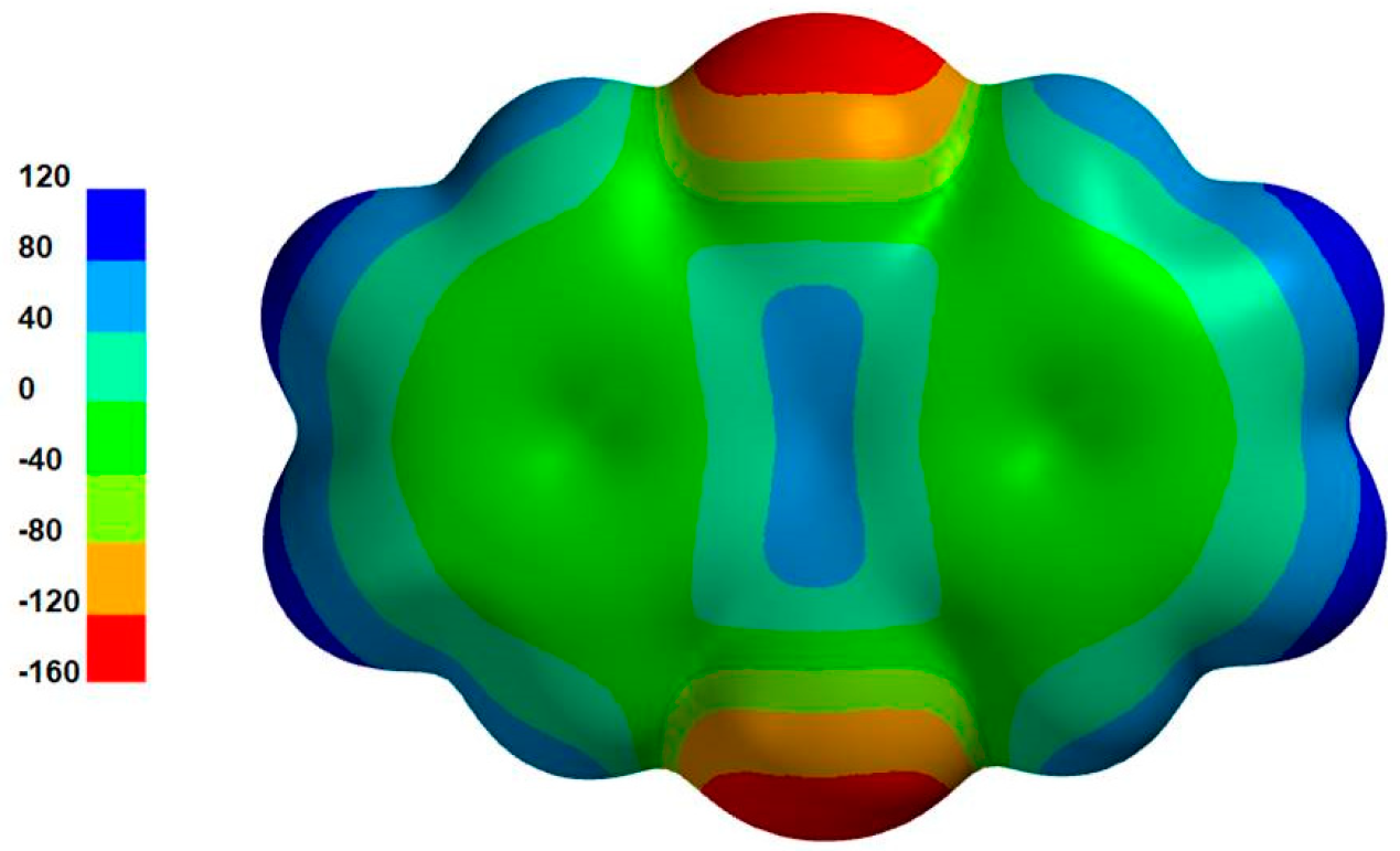 Crystals 14 00325 sch002