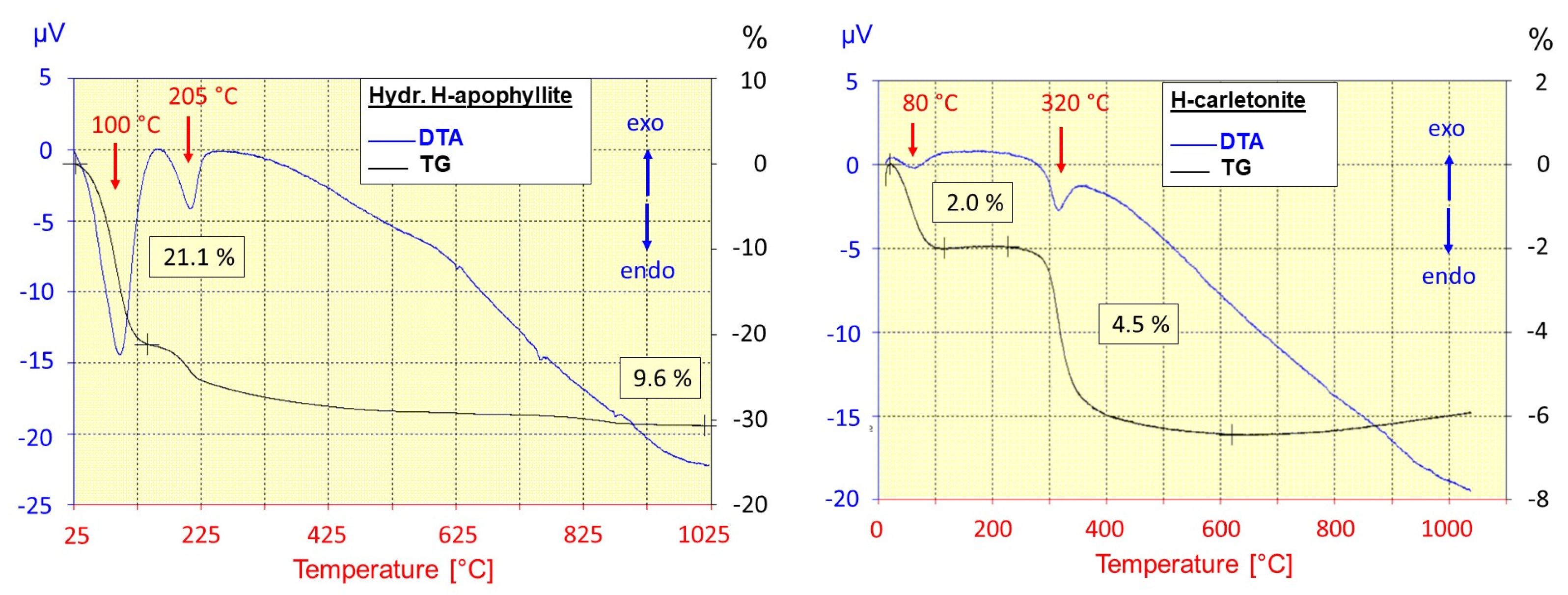 Crystals 14 00326 g003 Crystals 14 00326 g003