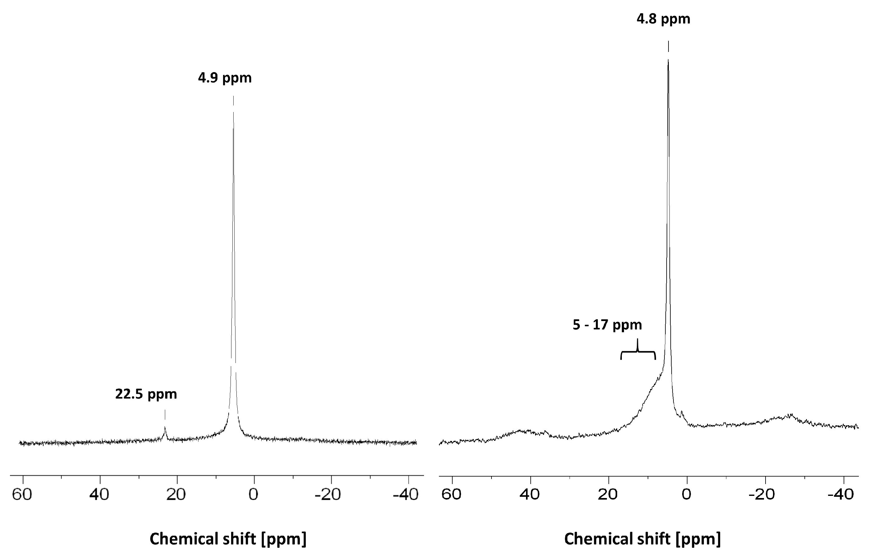 Crystals 14 00326 g006 Crystals 14 00326 g006