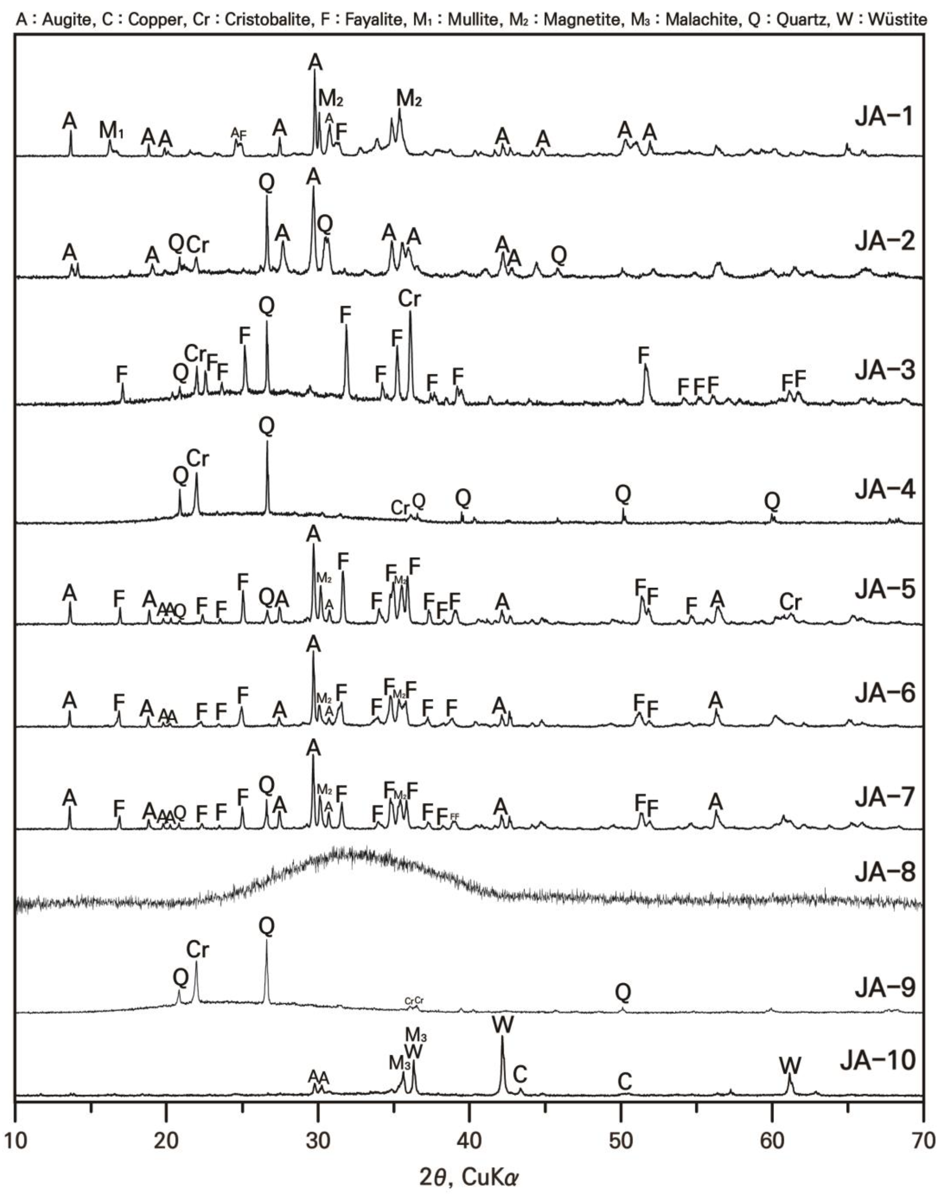 Crystals 14 00327 g005