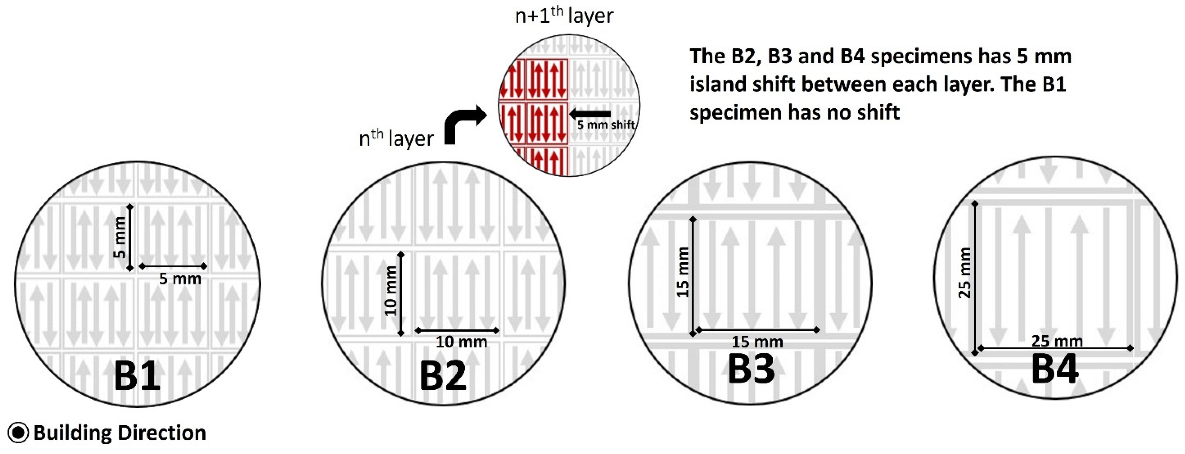 Crystals 14 00328 g001