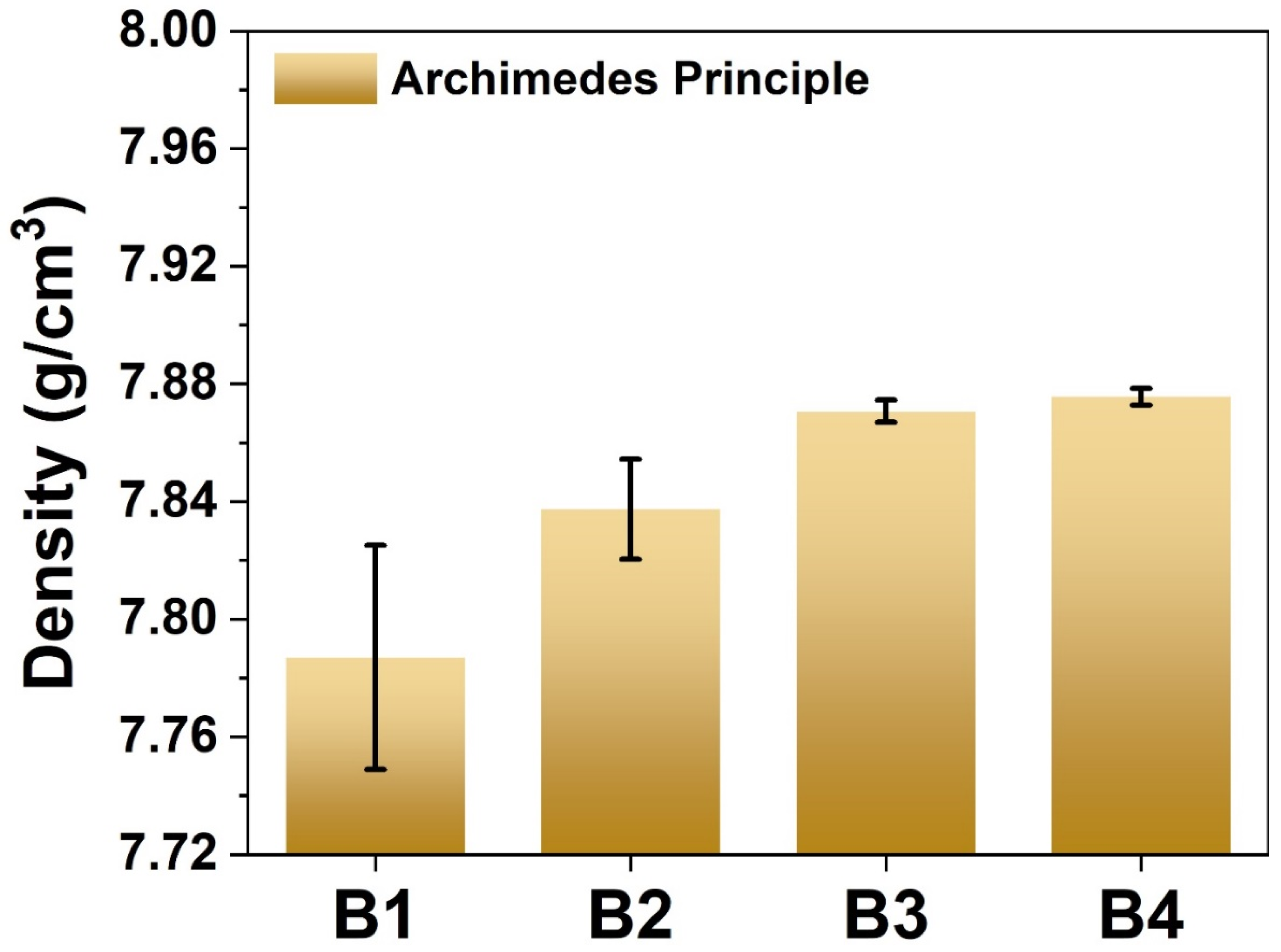 Crystals 14 00328 g002