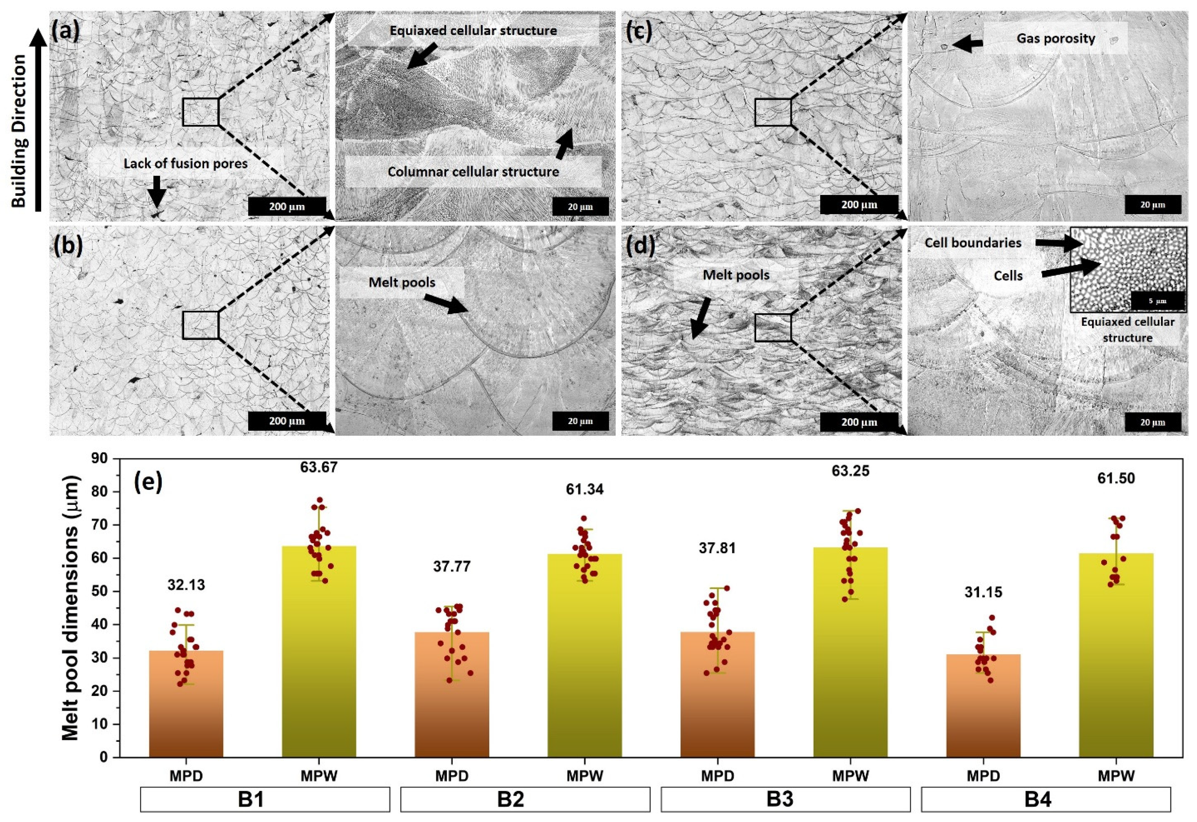 Crystals 14 00328 g005