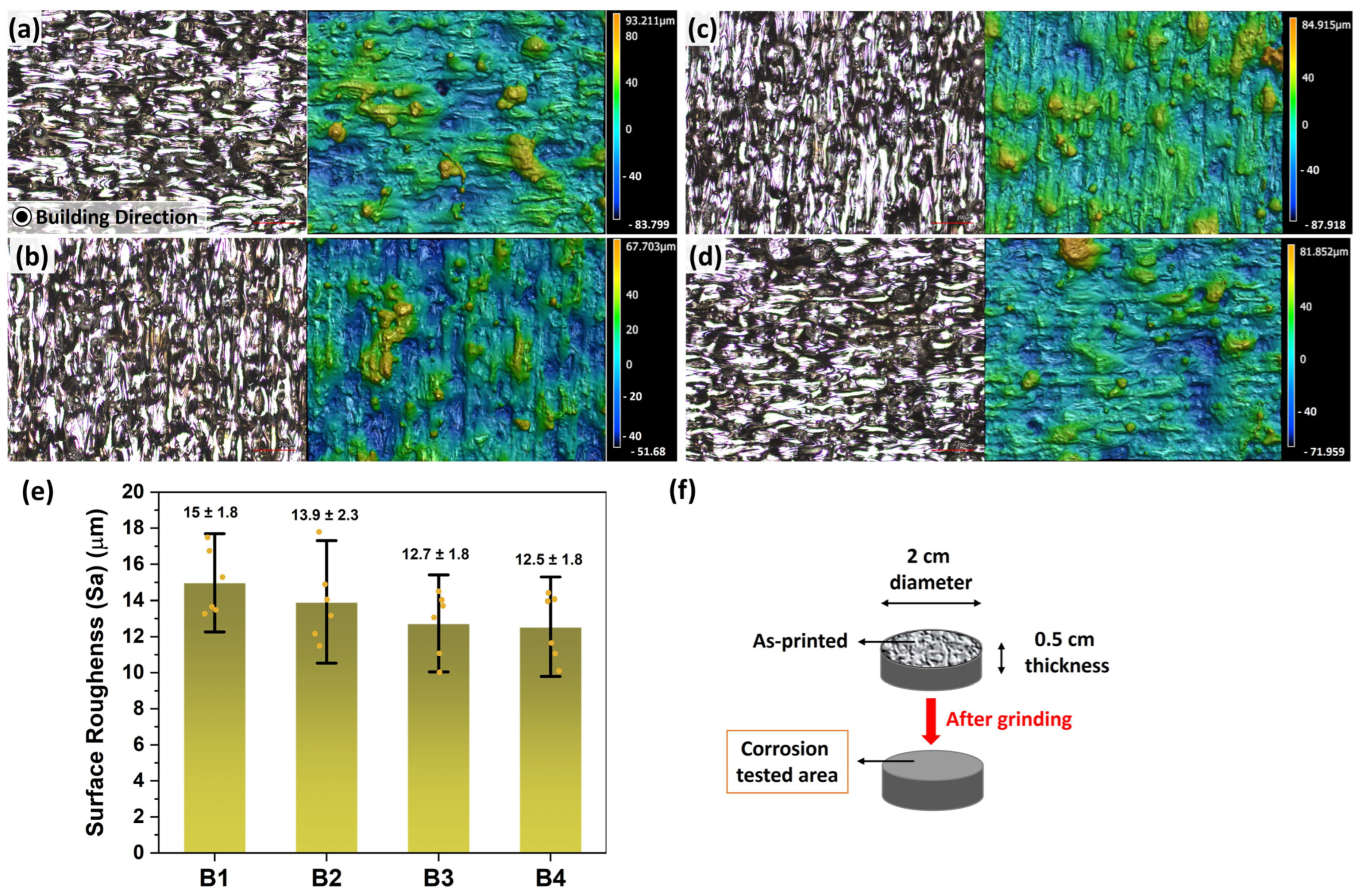 Crystals 14 00328 g006