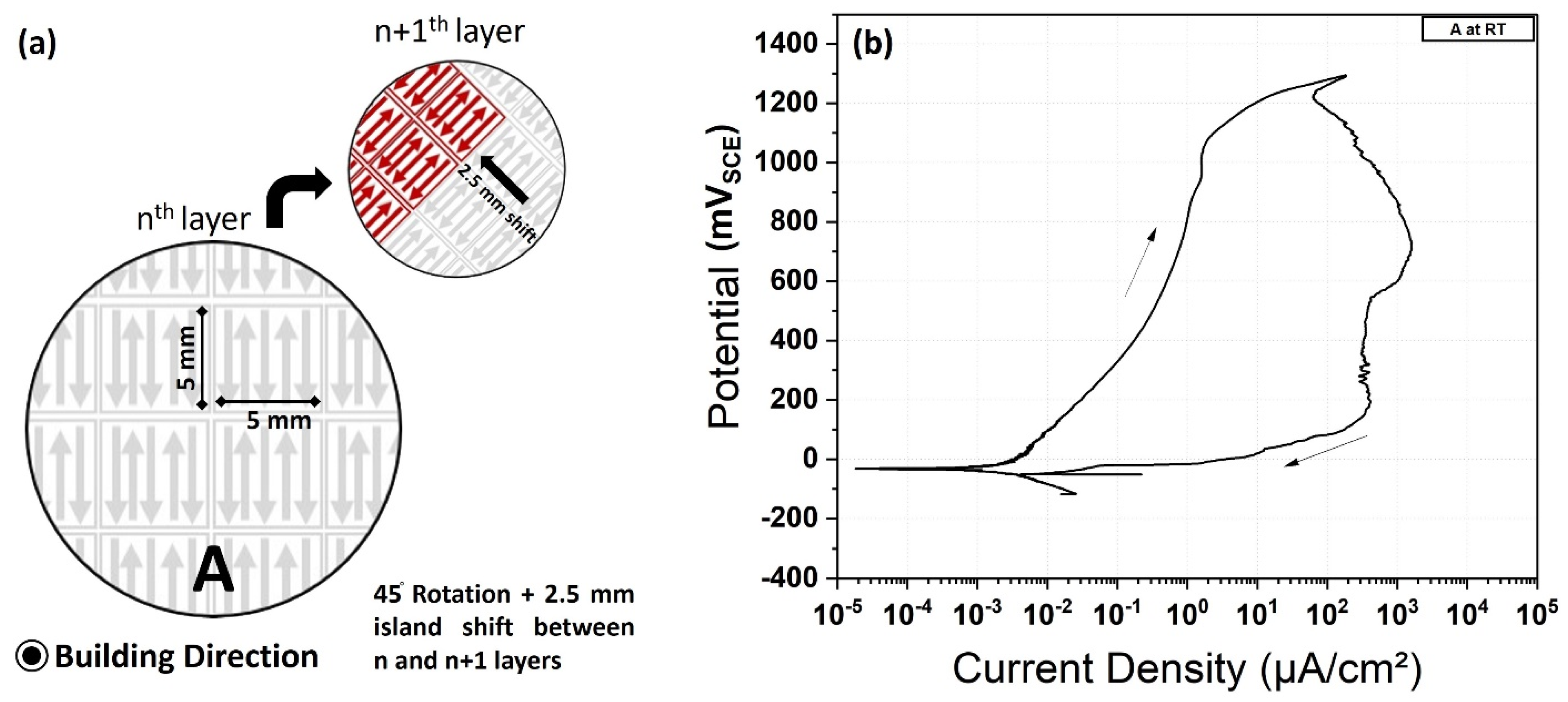 Crystals 14 00328 g009
