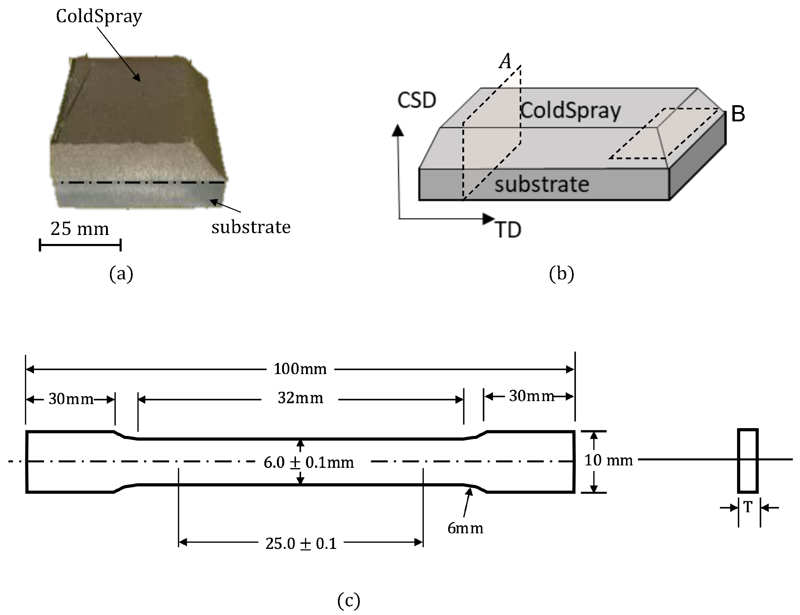 Crystals 14 00329 g001