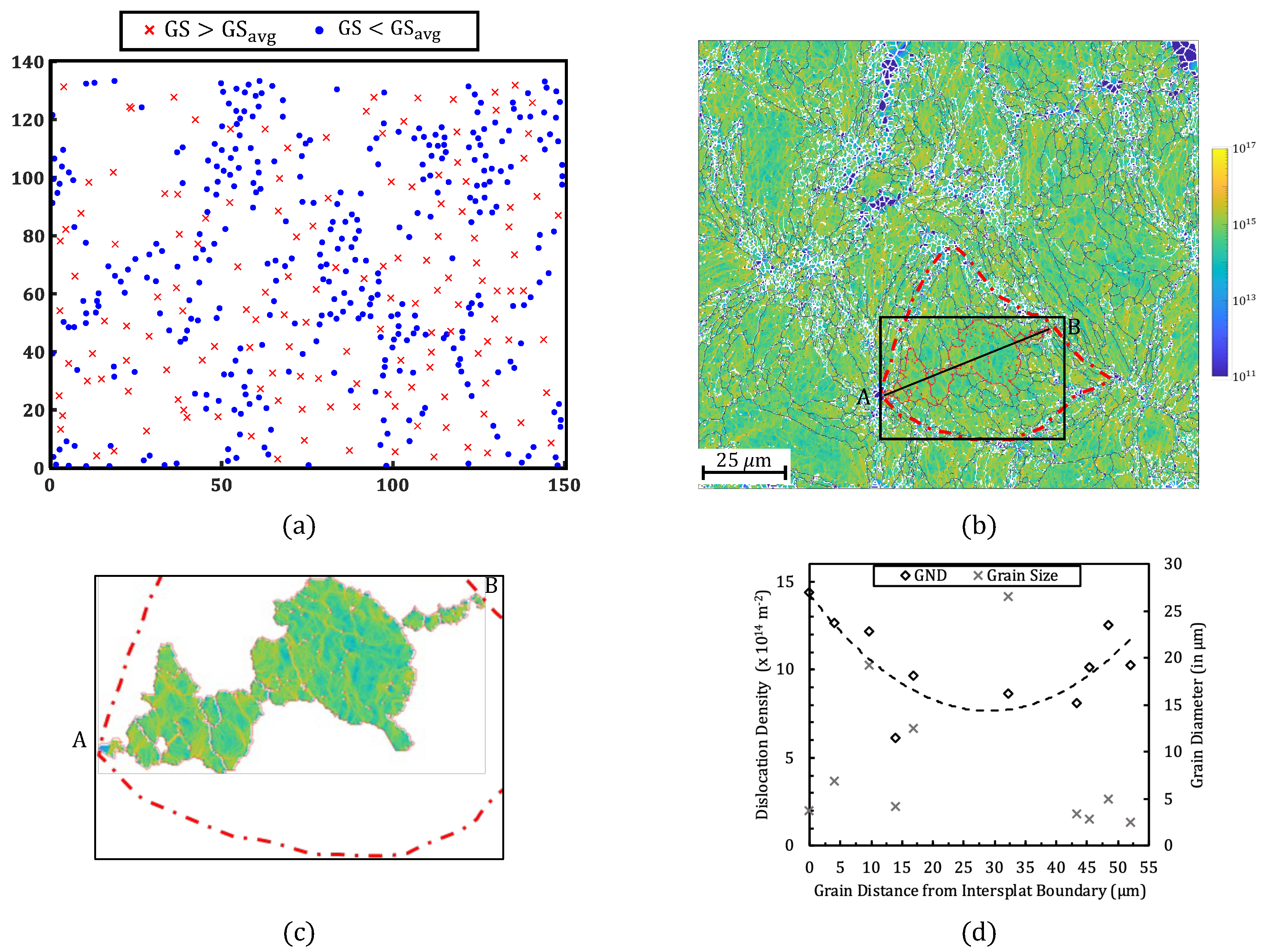 Crystals 14 00329 g005