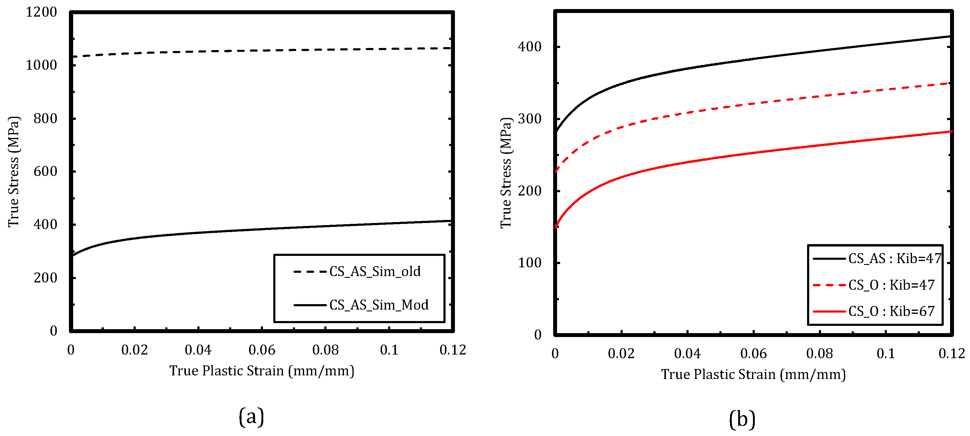 Crystals 14 00329 g009