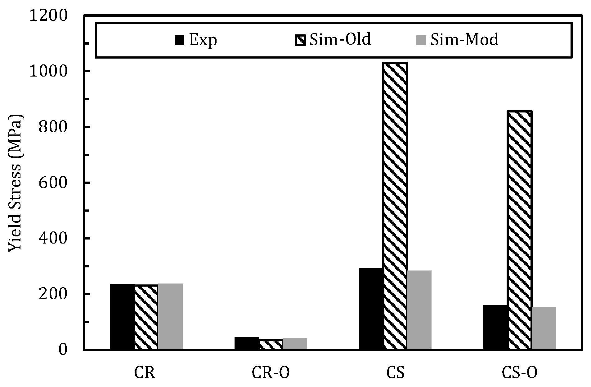 Crystals 14 00329 g011