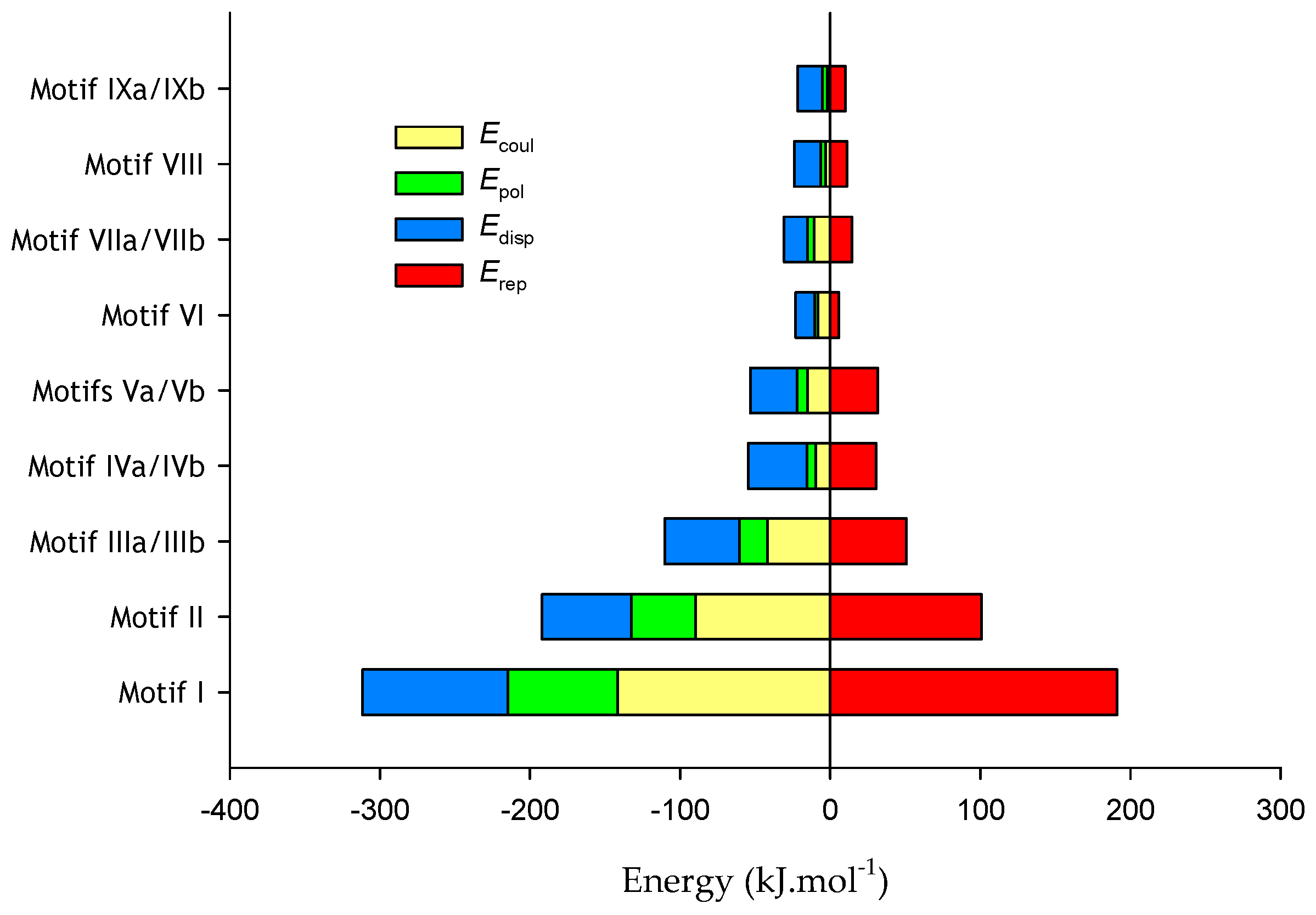 Crystals 14 00330 g005