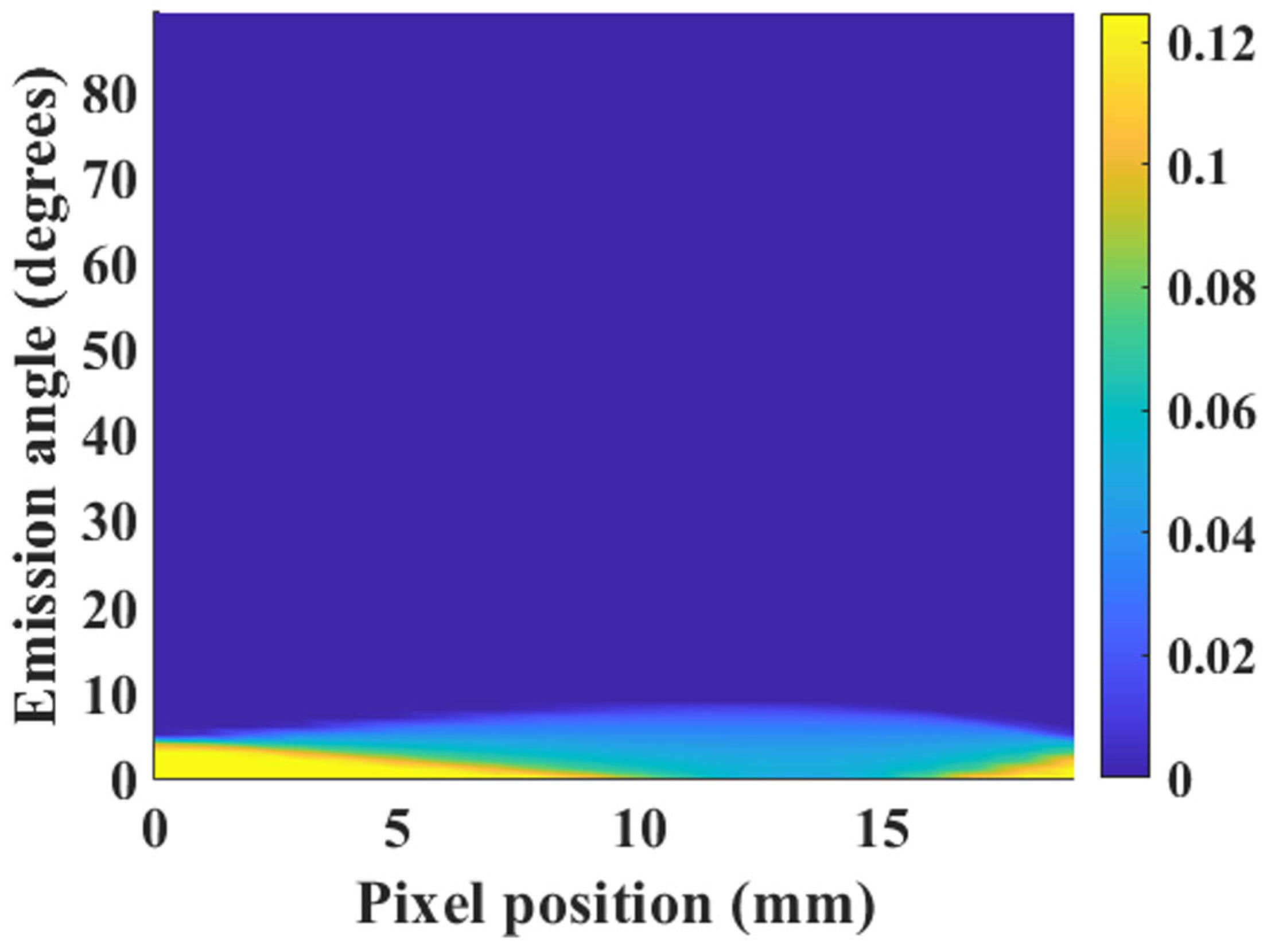 Crystals 14 00332 g004