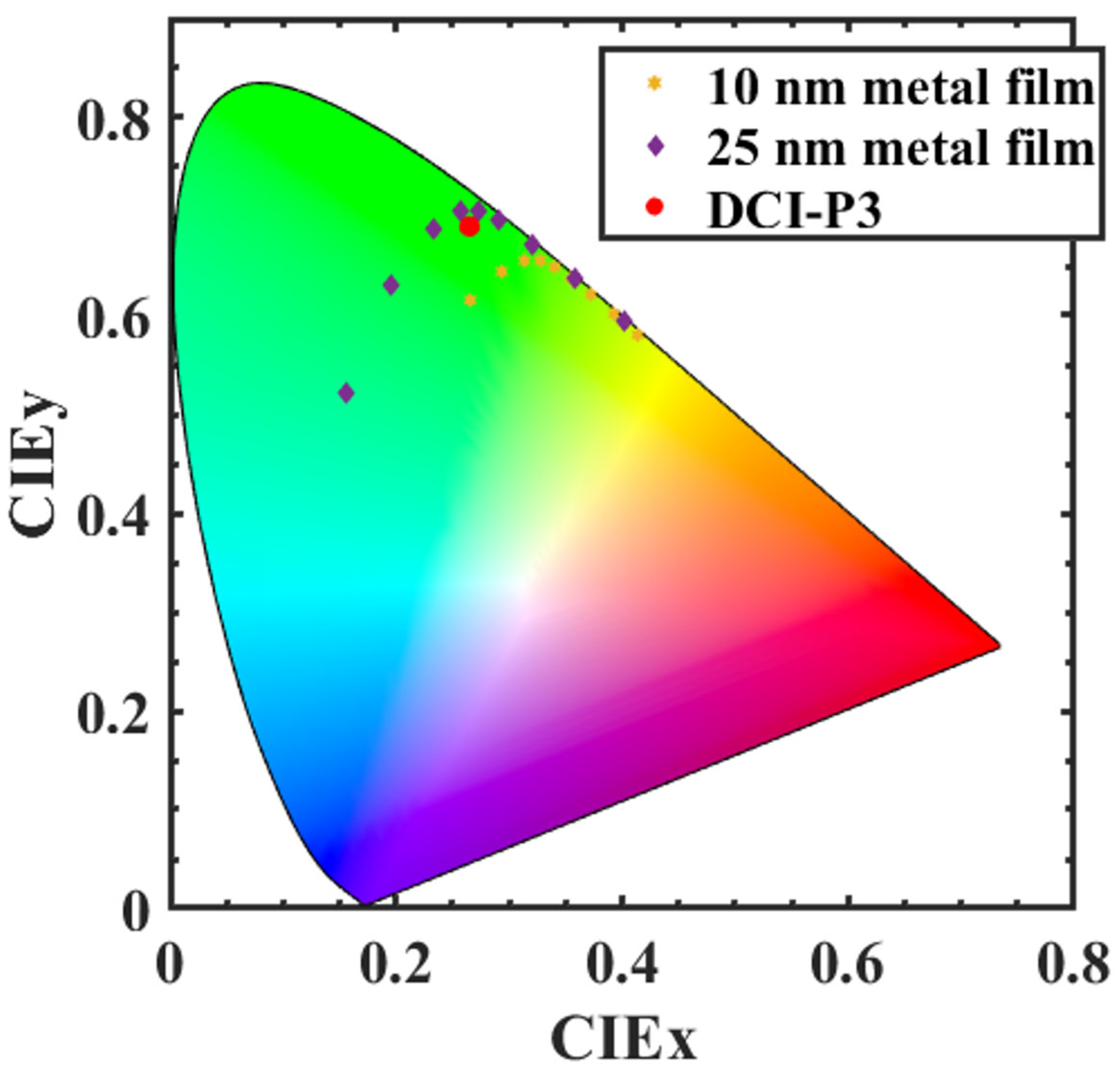 Crystals 14 00332 g006