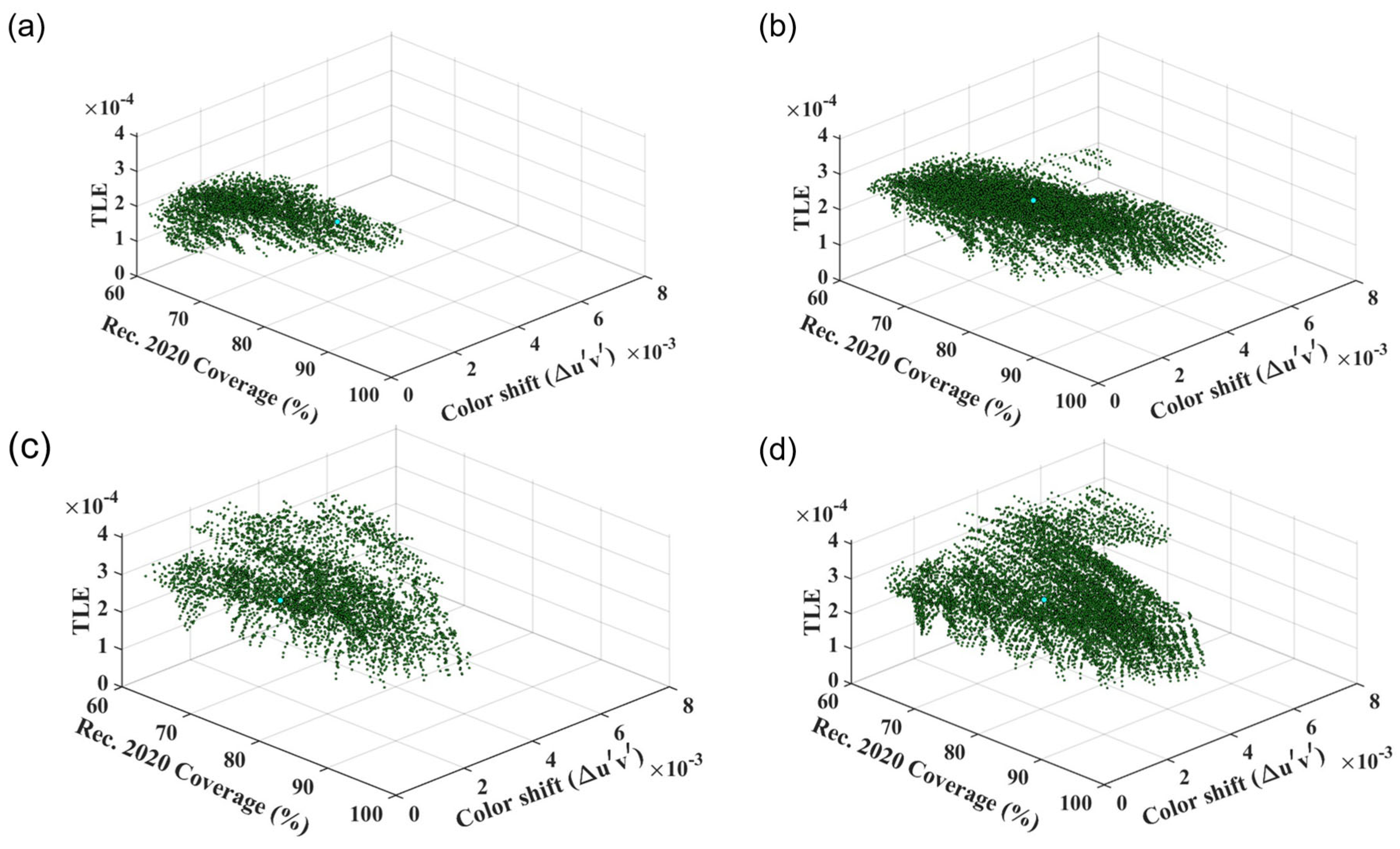 Crystals 14 00332 g009