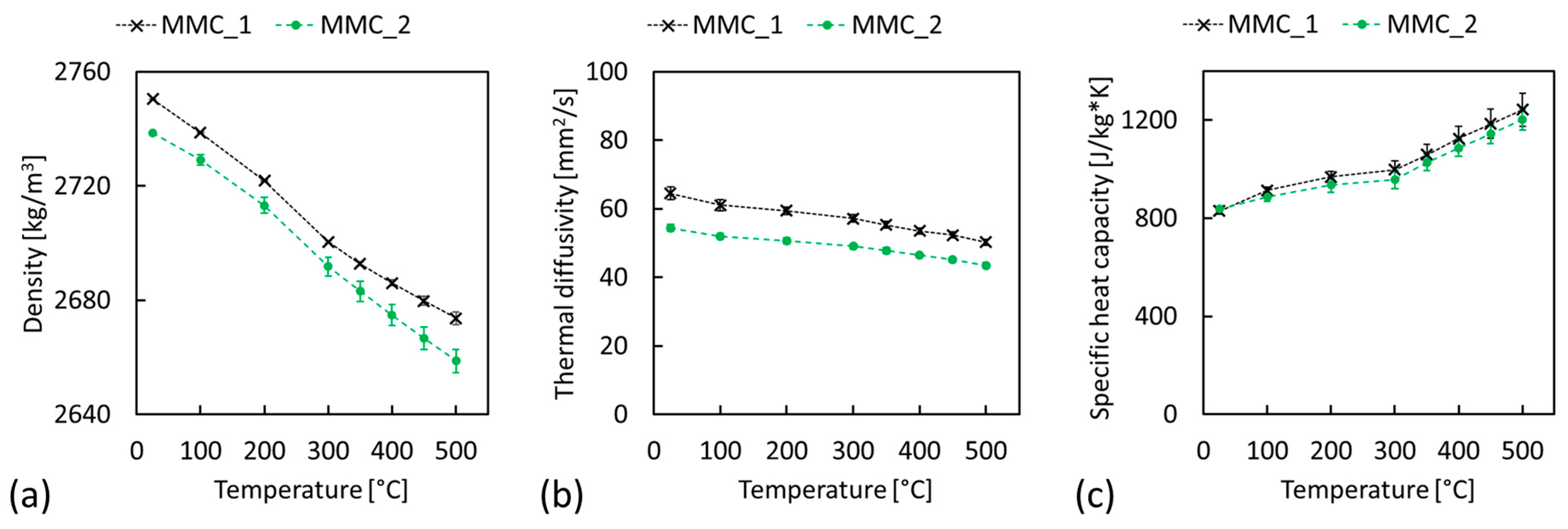 Crystals 14 00333 g004