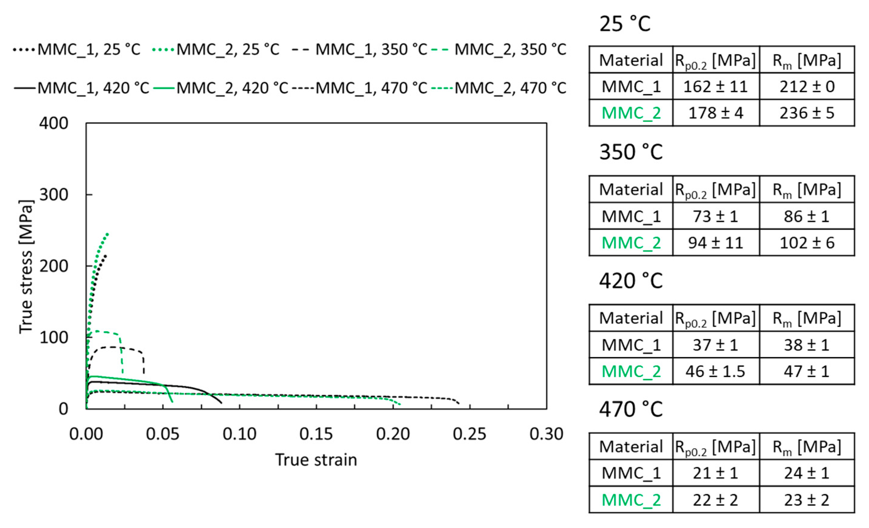 Crystals 14 00333 g006
