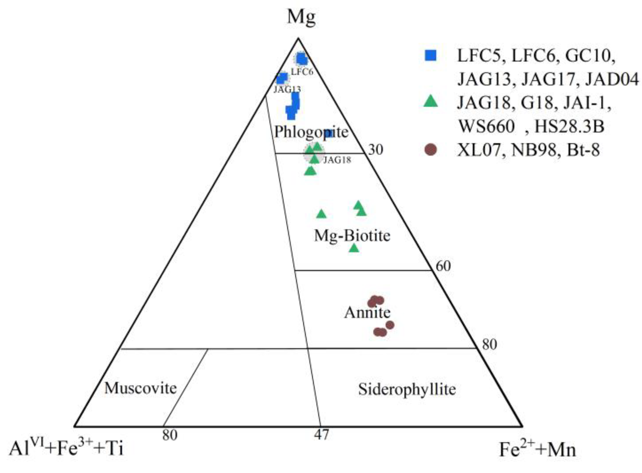 Crystals 14 00336 g002 Crystals 14 00336 g002