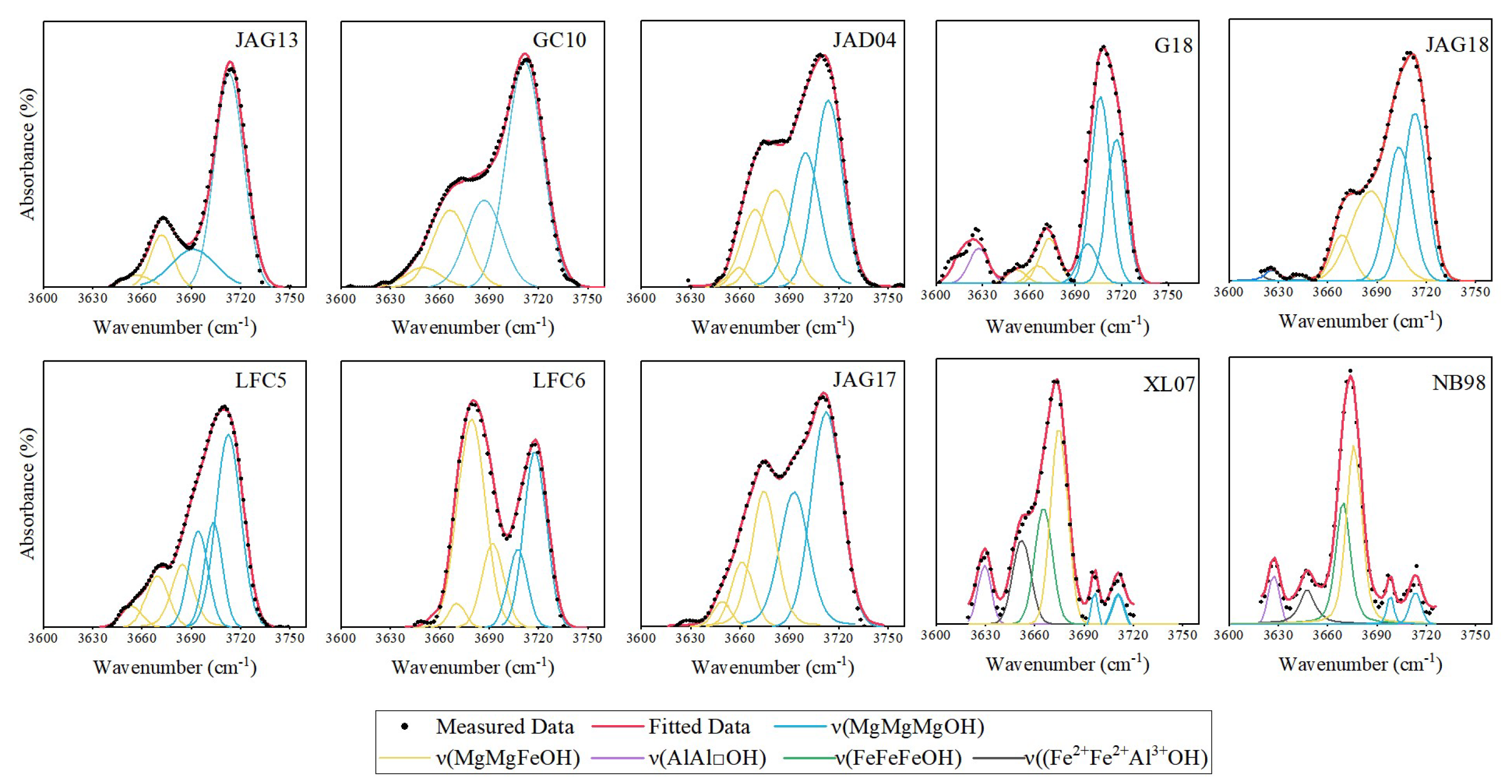 Crystals 14 00336 g005 Crystals 14 00336 g005