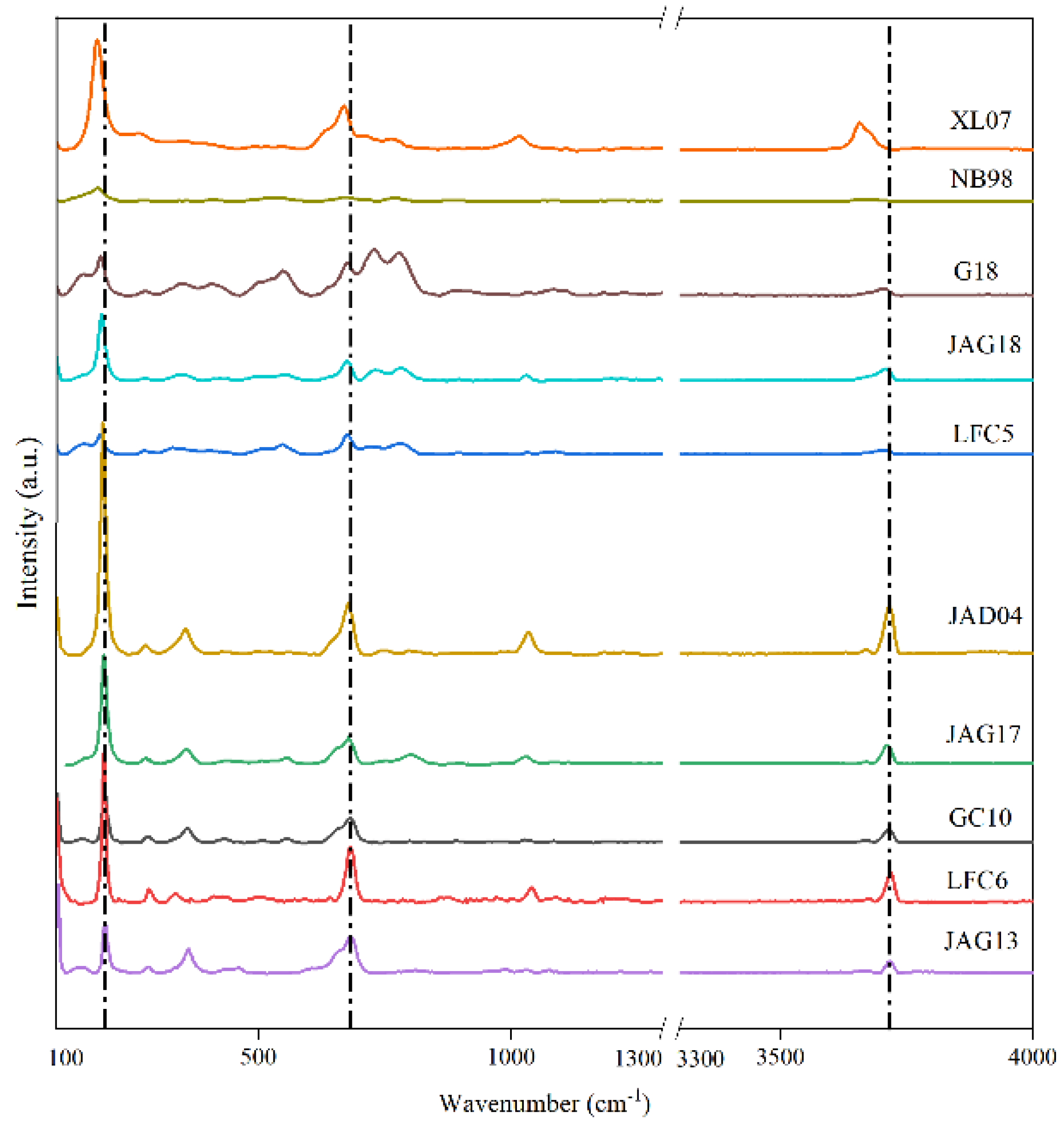 Crystals 14 00336 g006 Crystals 14 00336 g006