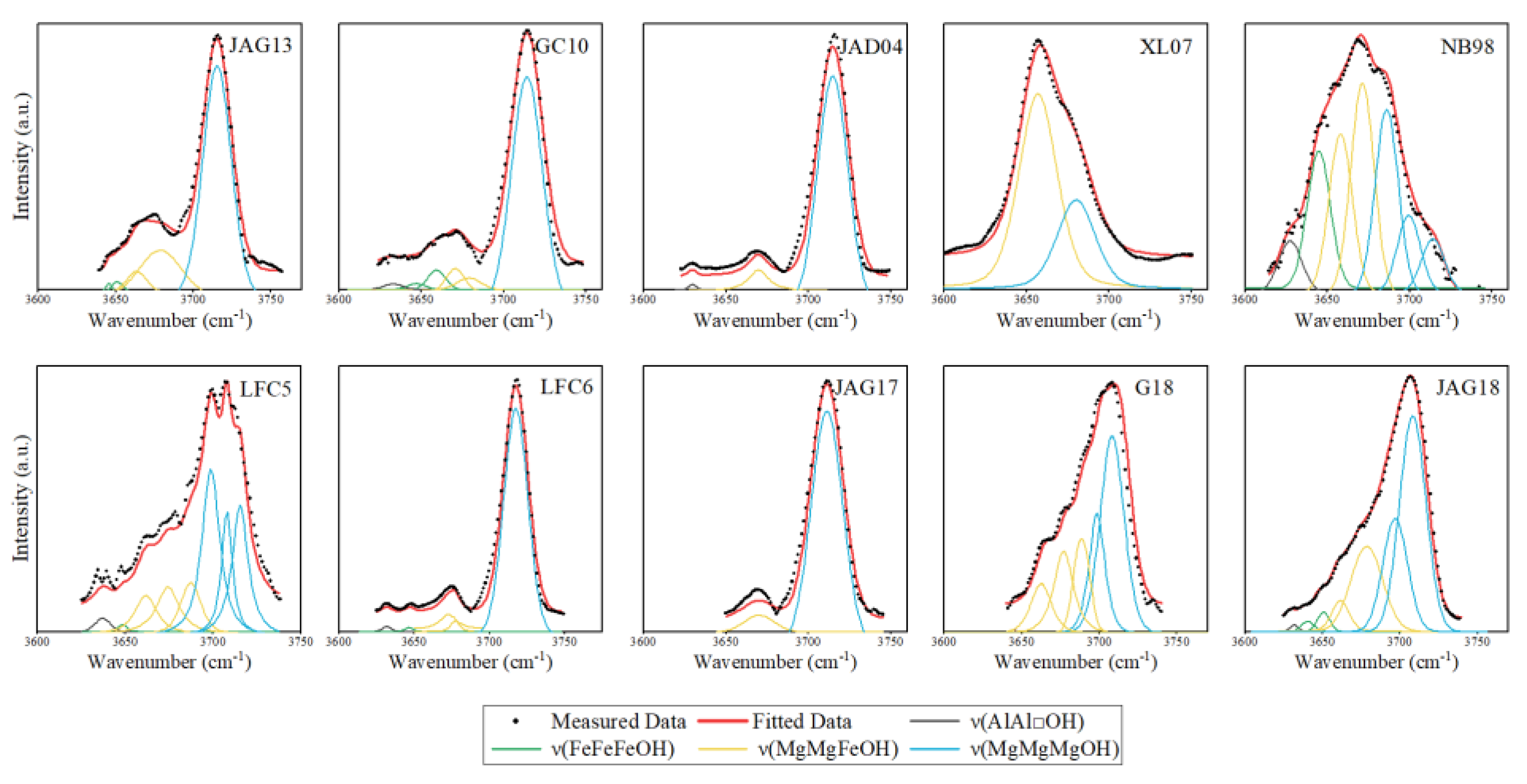 Crystals 14 00336 g007 Crystals 14 00336 g007