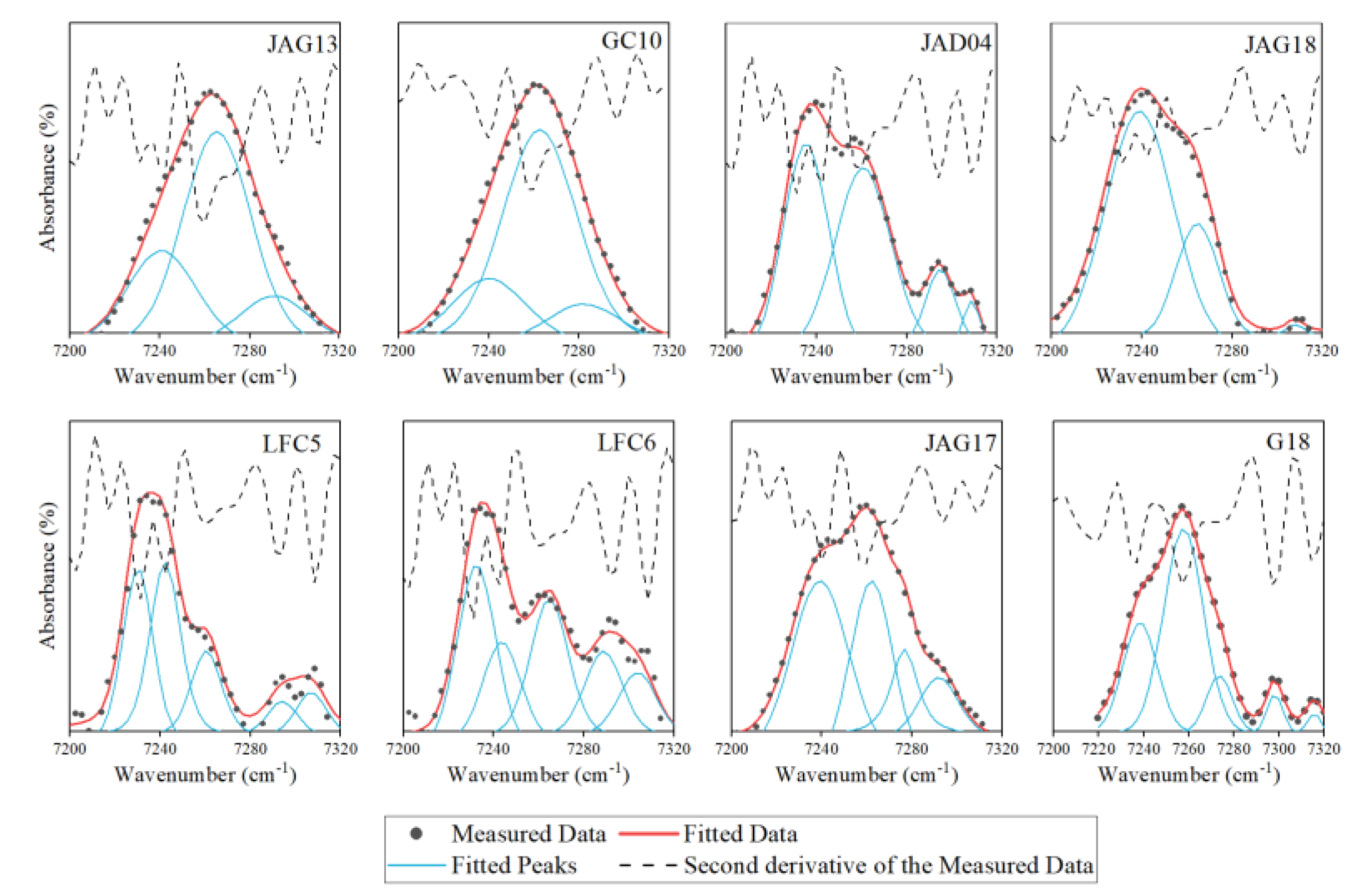 Crystals 14 00336 g009 Crystals 14 00336 g009